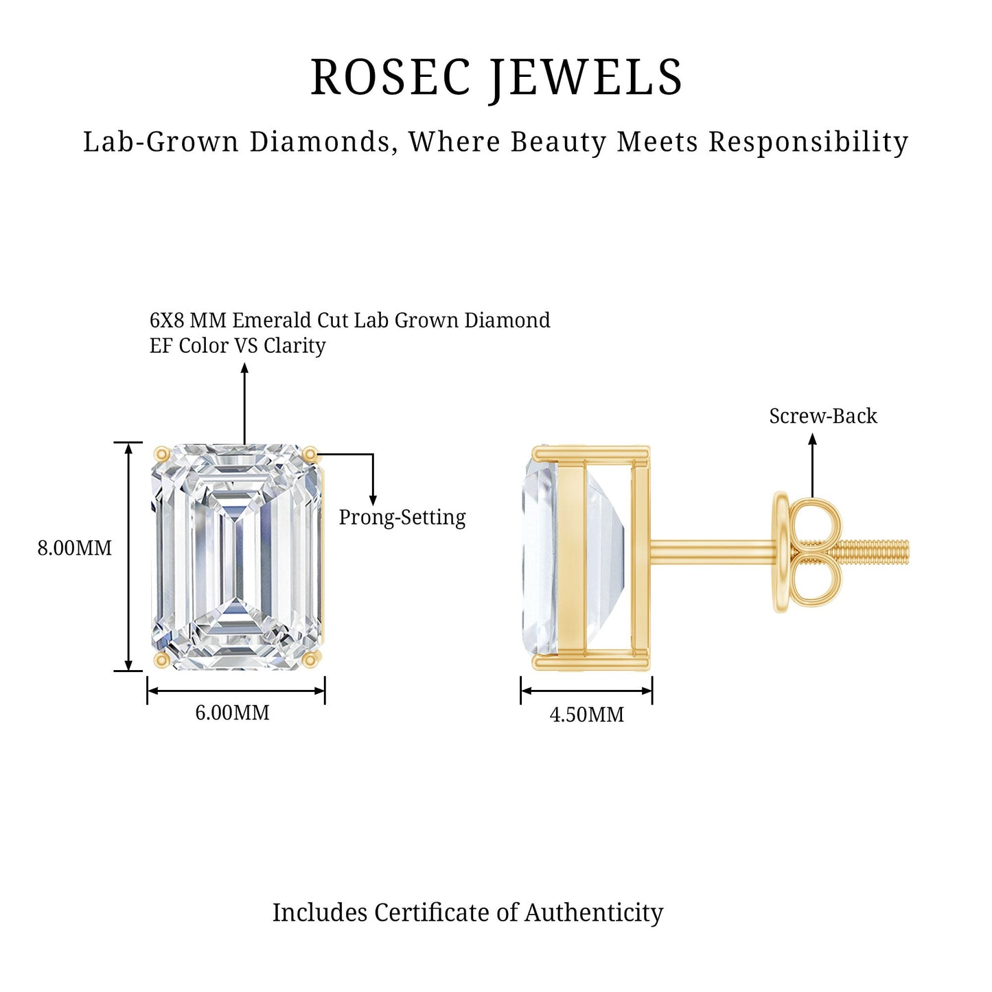 Emerald Cut Lab Created Diamond Stud Earrings