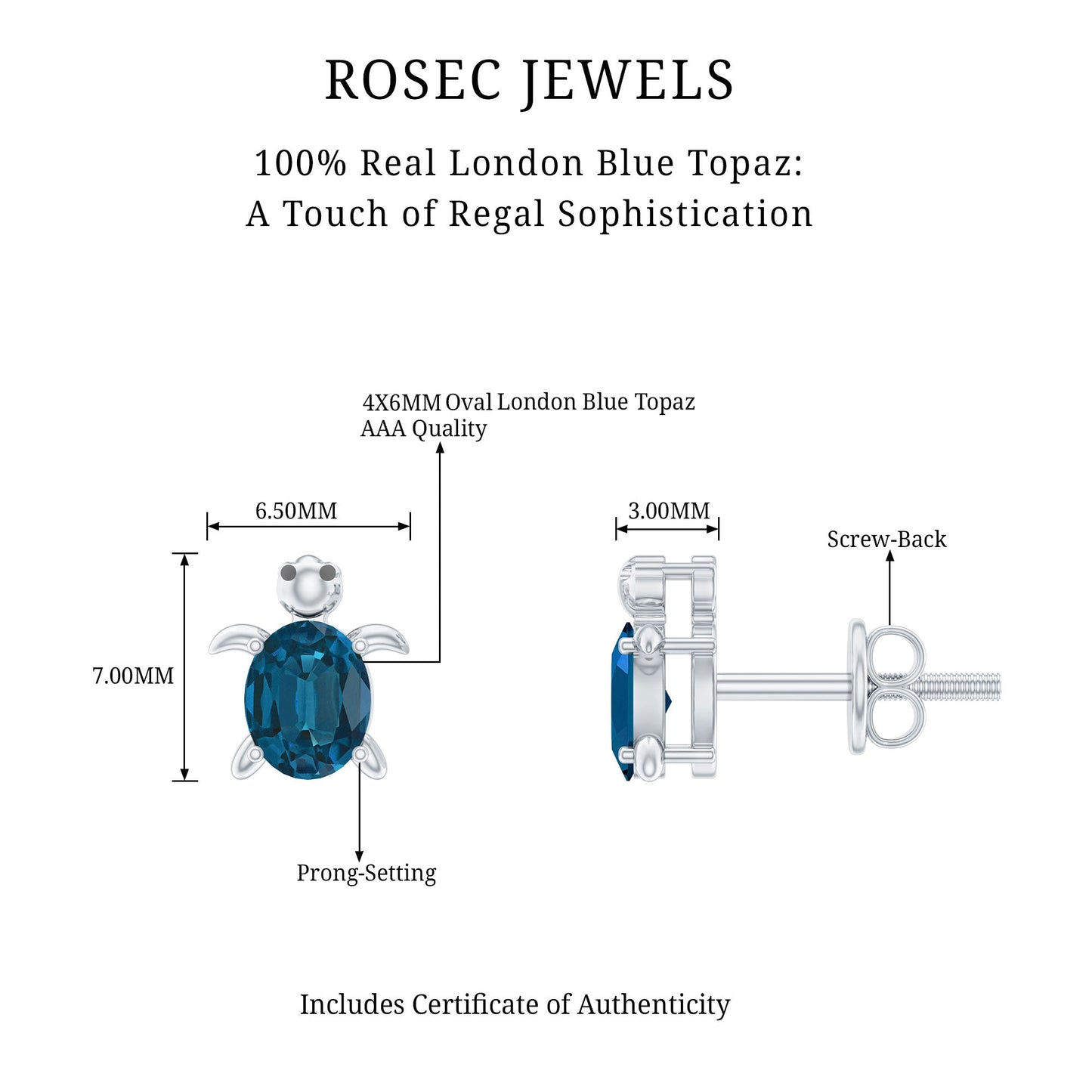 Genuine London Blue Topaz Tortoise Stud Earrings