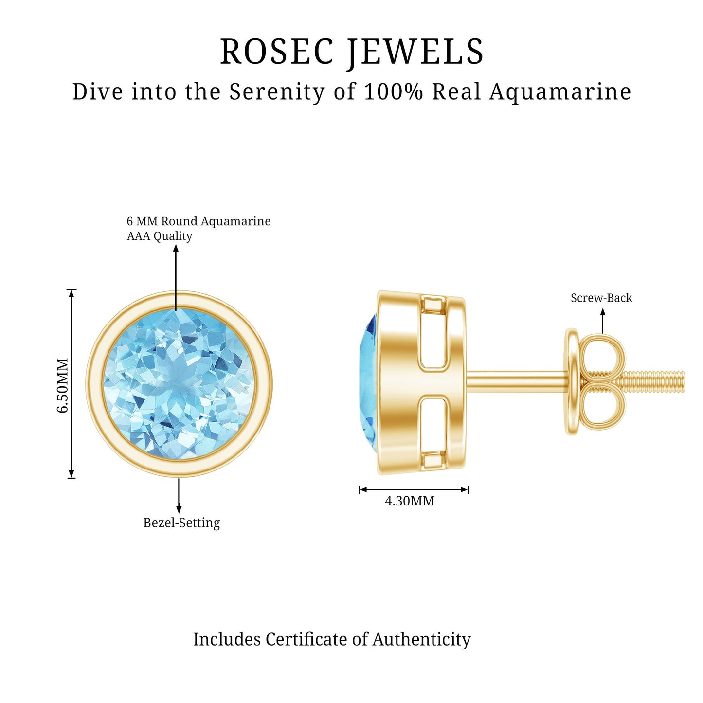 Natural 1.6 Carat Aquamarine Stud Earrings in Bezel Setting