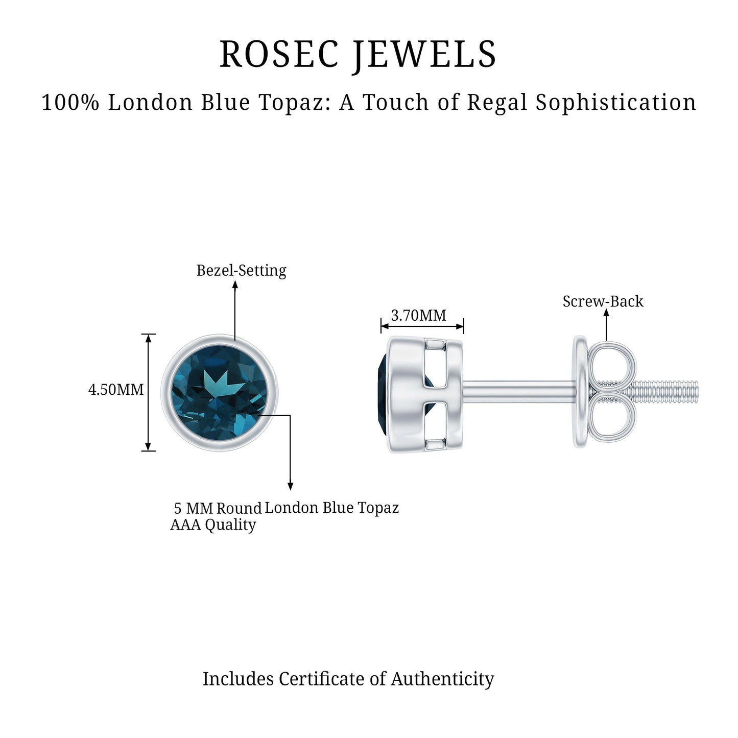 Bezel Set Round London Blue Topaz Solitaire Stud Earrings