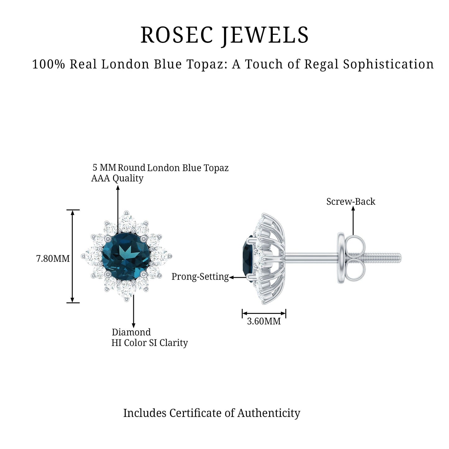 1.2 Carat Classic London Blue Topaz Stud Earrings with Diamond Halo