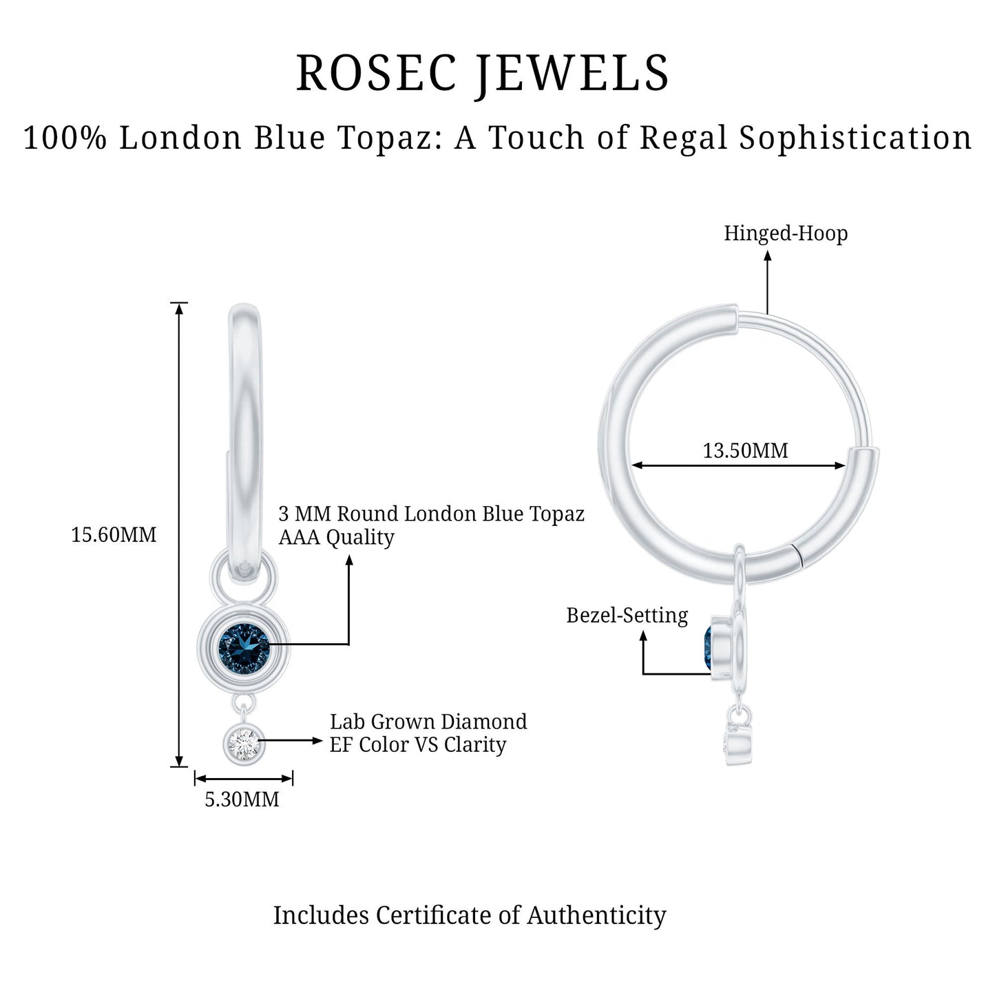 Bezel Set London Blue Topaz and Lab Diamond Hoop Drop Earrings