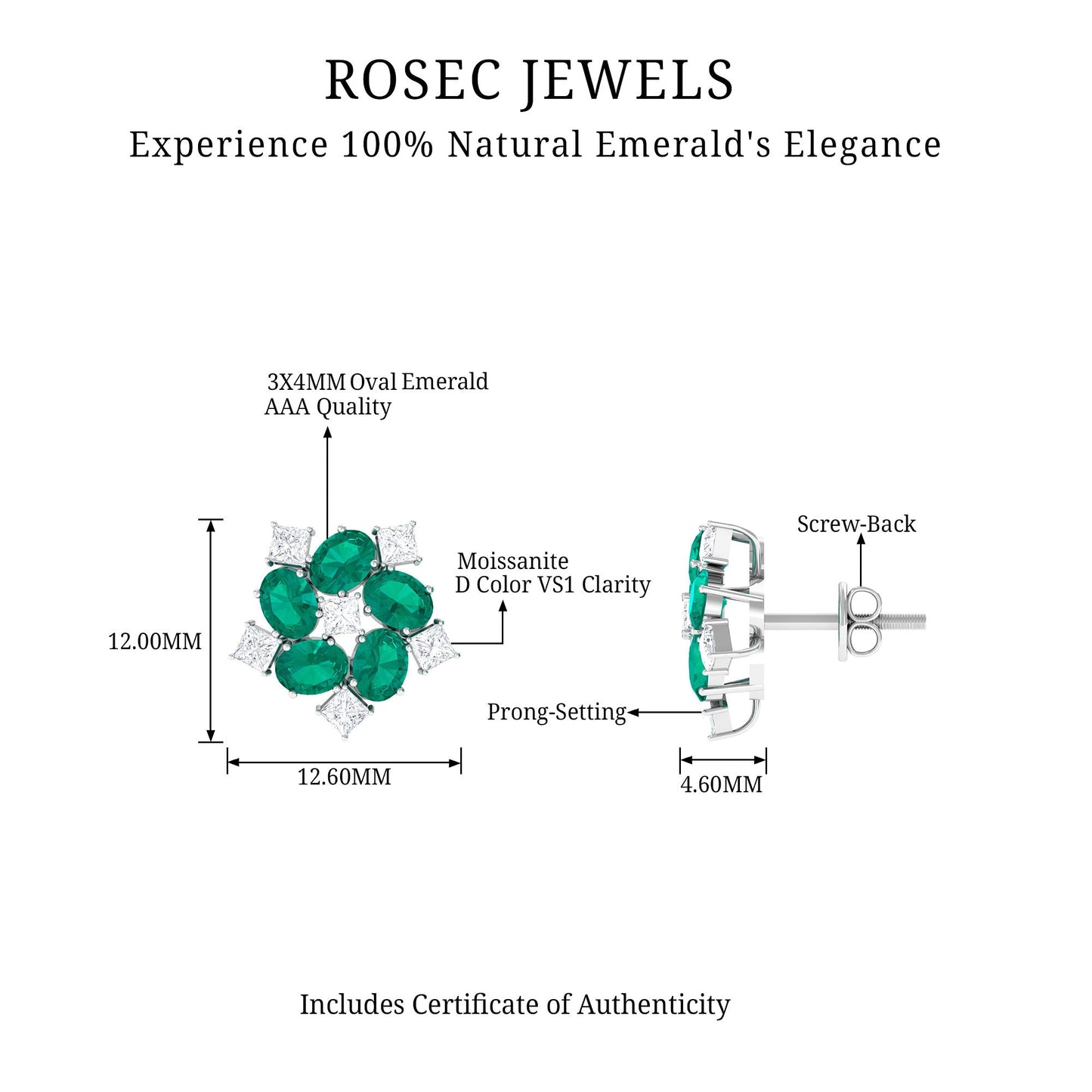 Certified Emerald and Moissanite Wedding Stud Earrings