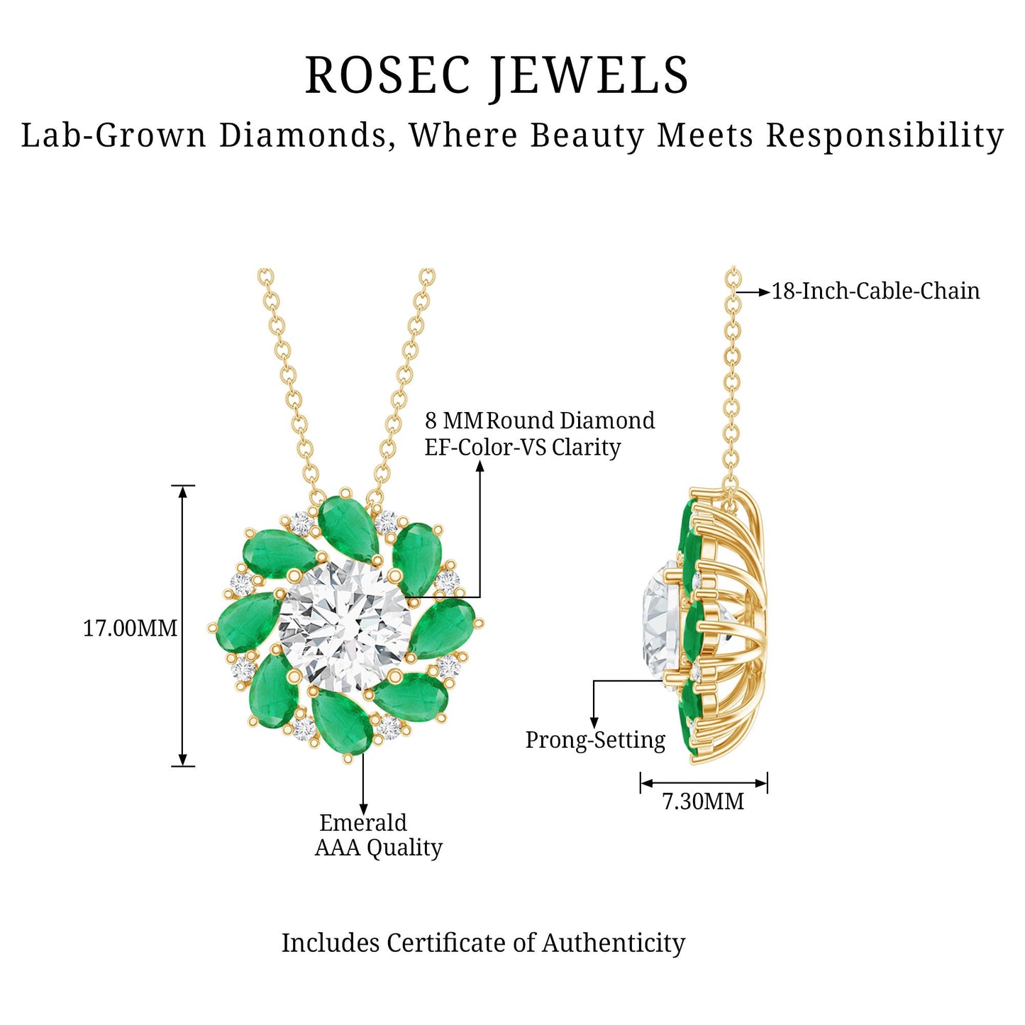 2 Carat Lab Grown Diamond Emerald Flower Bridal Necklace