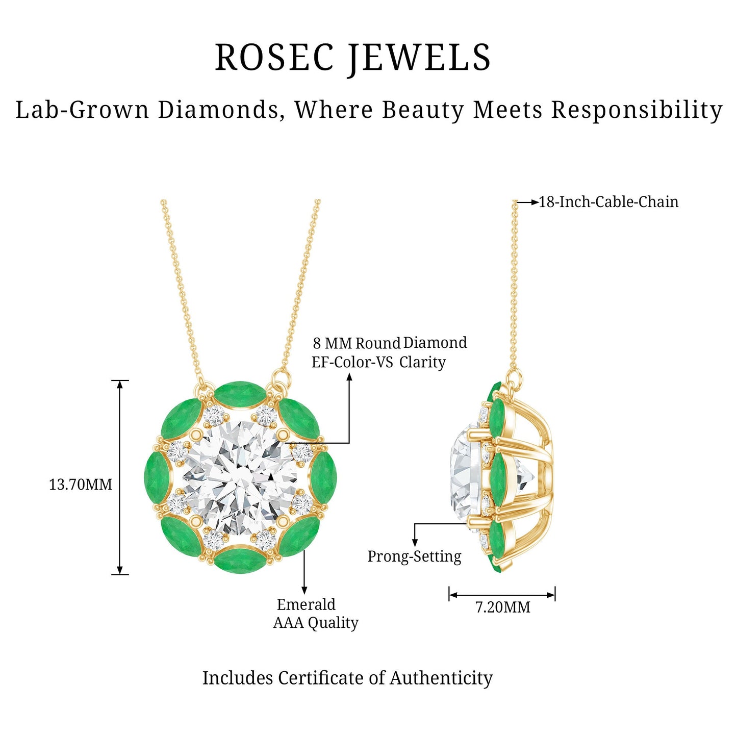 2 Carat Lab Grown Diamond Bridal Necklace With Emerald