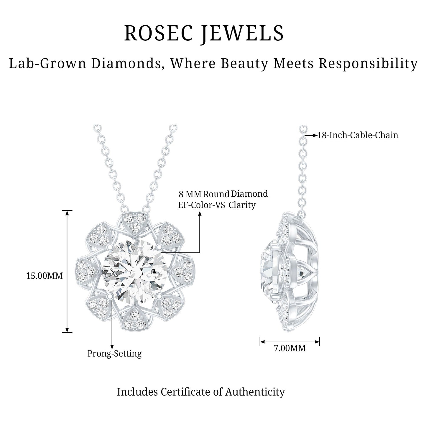 Certified 2 Carat Lab Grown Diamond Designer Solitaire Necklace
