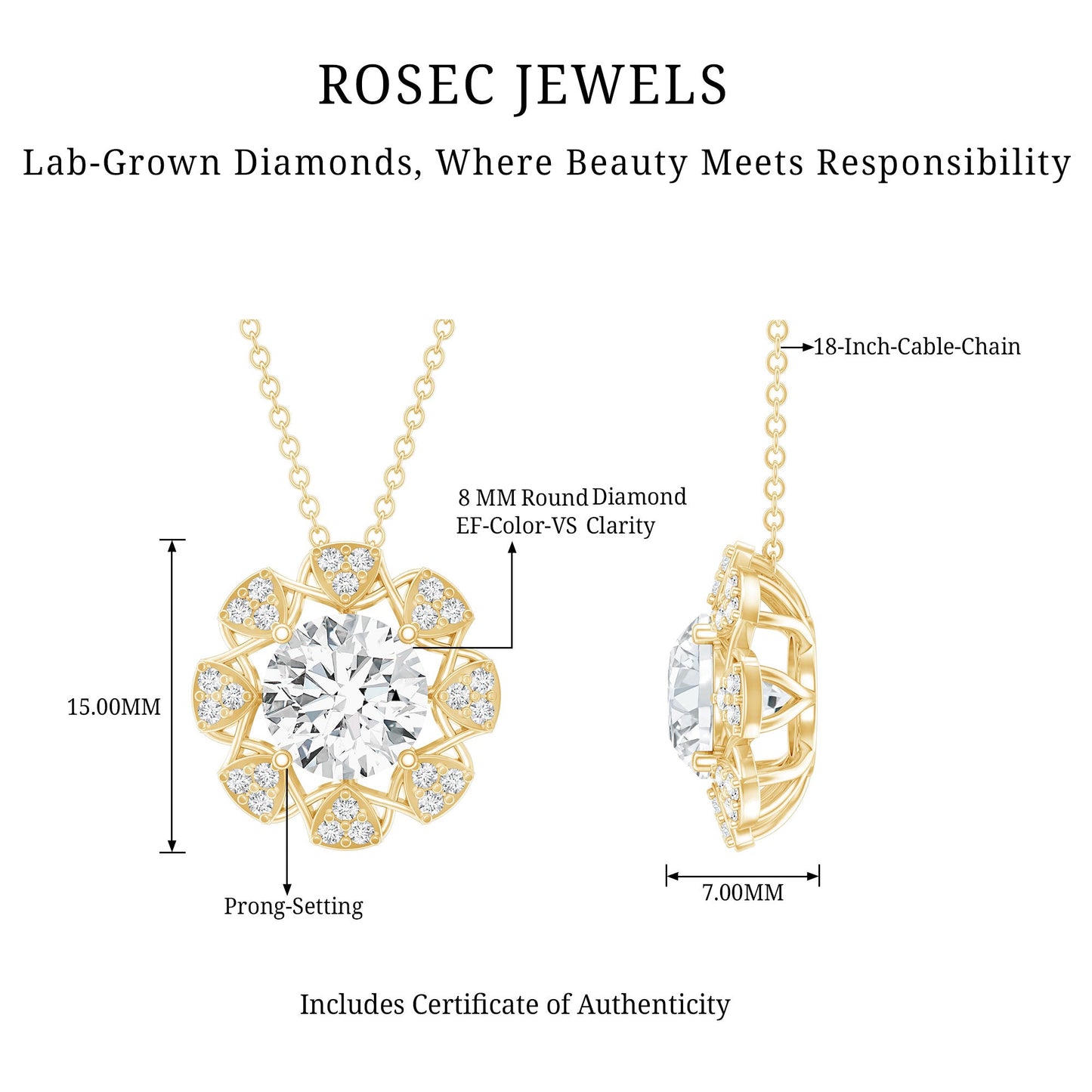 Certified 2 Carat Lab Grown Diamond Designer Solitaire Necklace