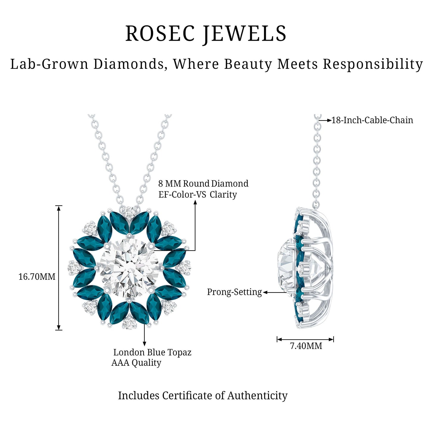 2 Carat Lab Grown Diamond Cocktail Necklace With London Blue Topaz