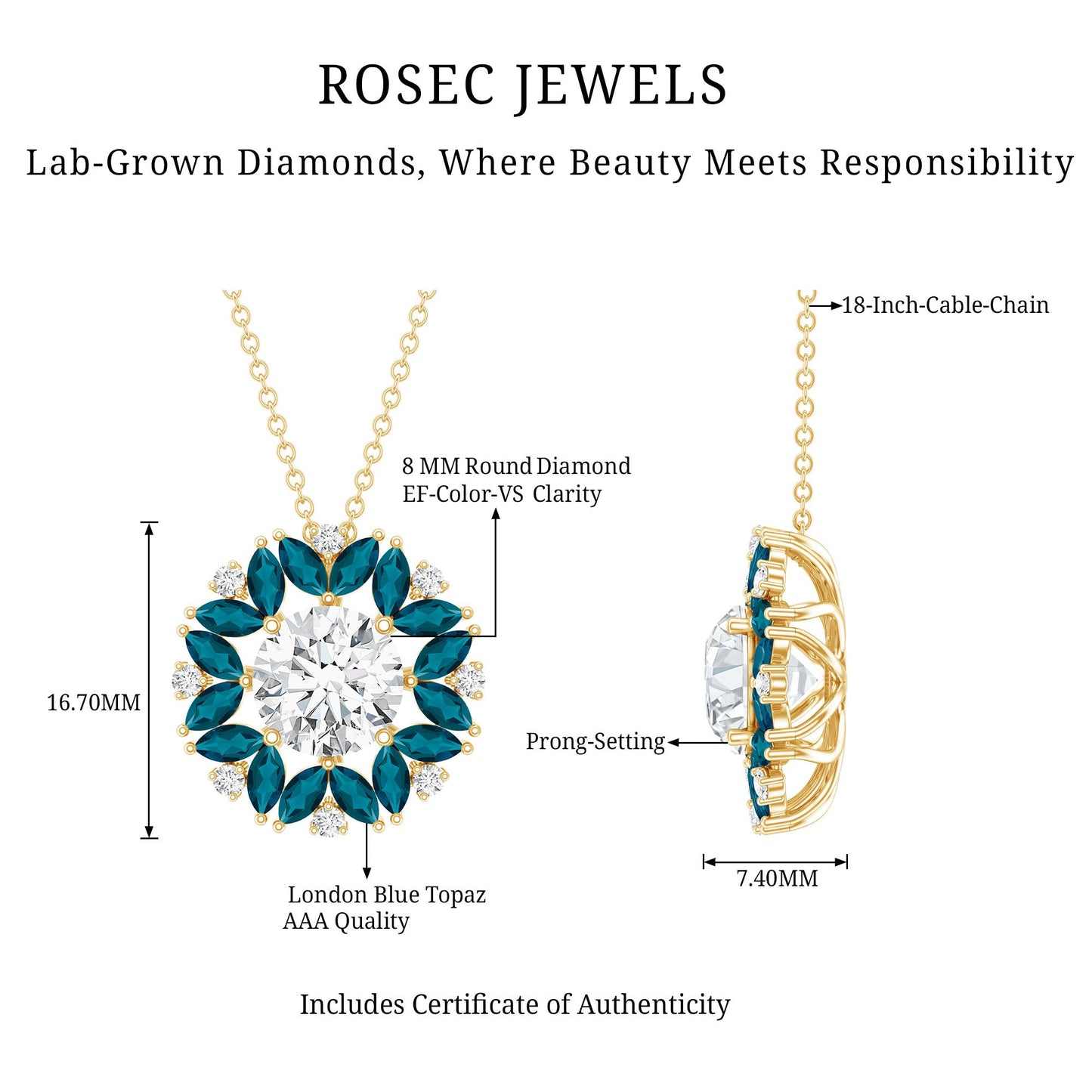 2 Carat Lab Grown Diamond Cocktail Necklace With London Blue Topaz