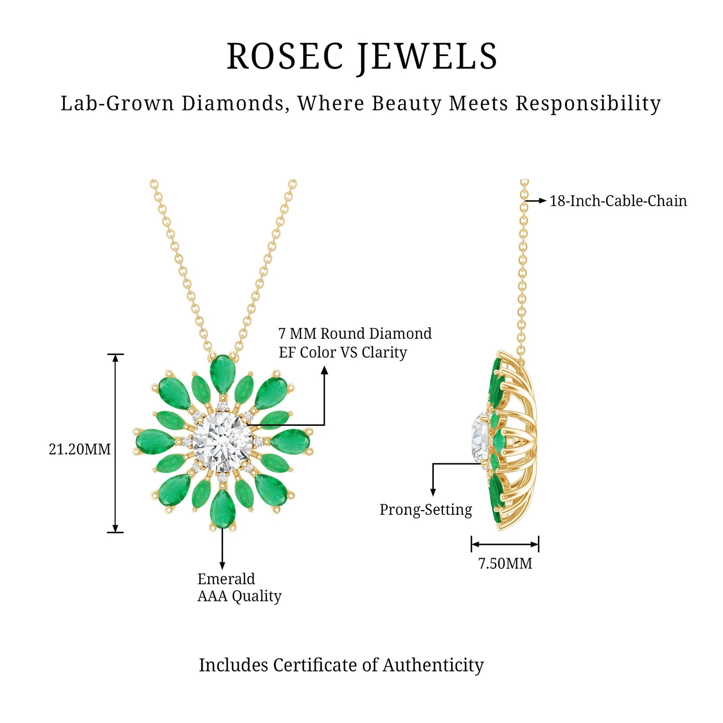 Certified 1.2 Carat Lab Grown Diamond Statement Necklace With Emerald