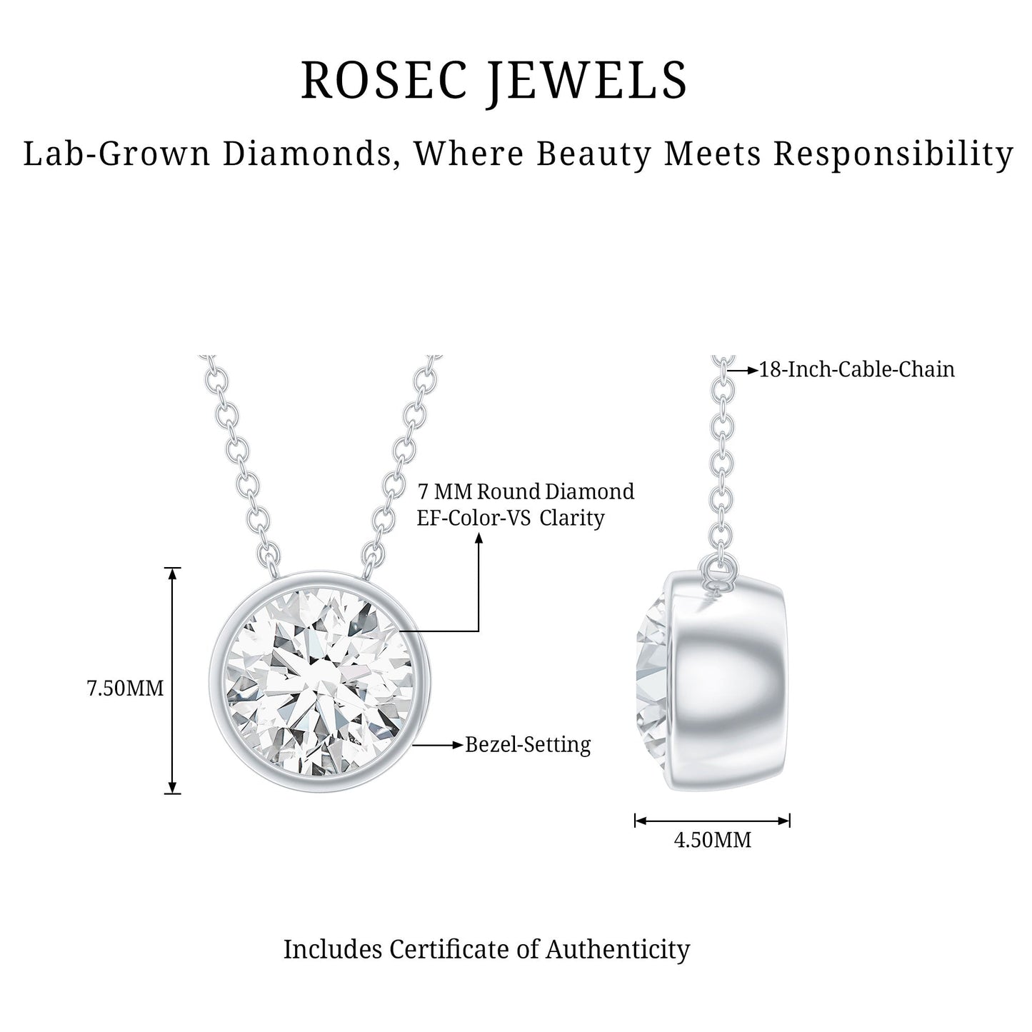 Bezel Set 1.2 Carat Lab Grown Diamond Solitaire Stackable Necklace