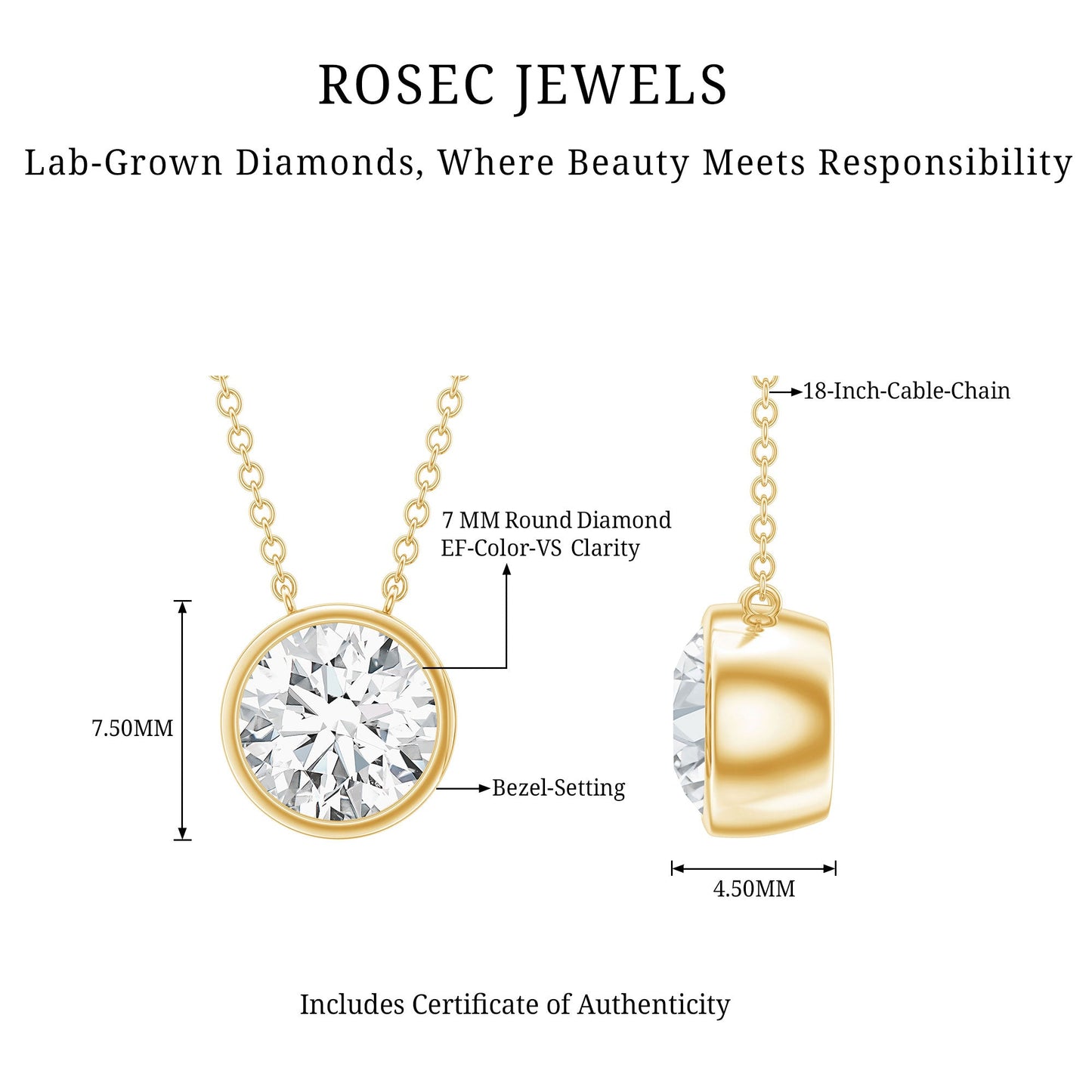 Bezel Set 1.2 Carat Lab Grown Diamond Solitaire Stackable Necklace
