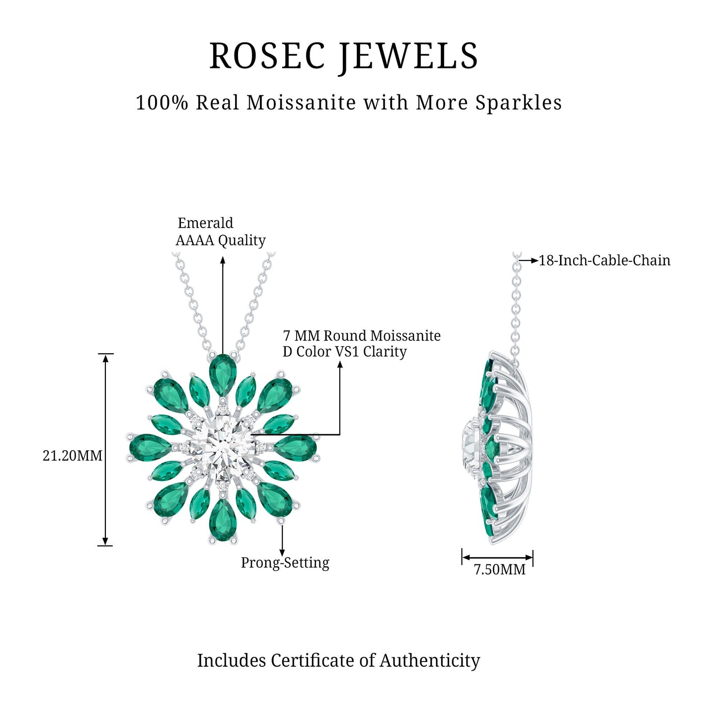 Certified Moissanite Flower Designer Necklace With Lab Emerald