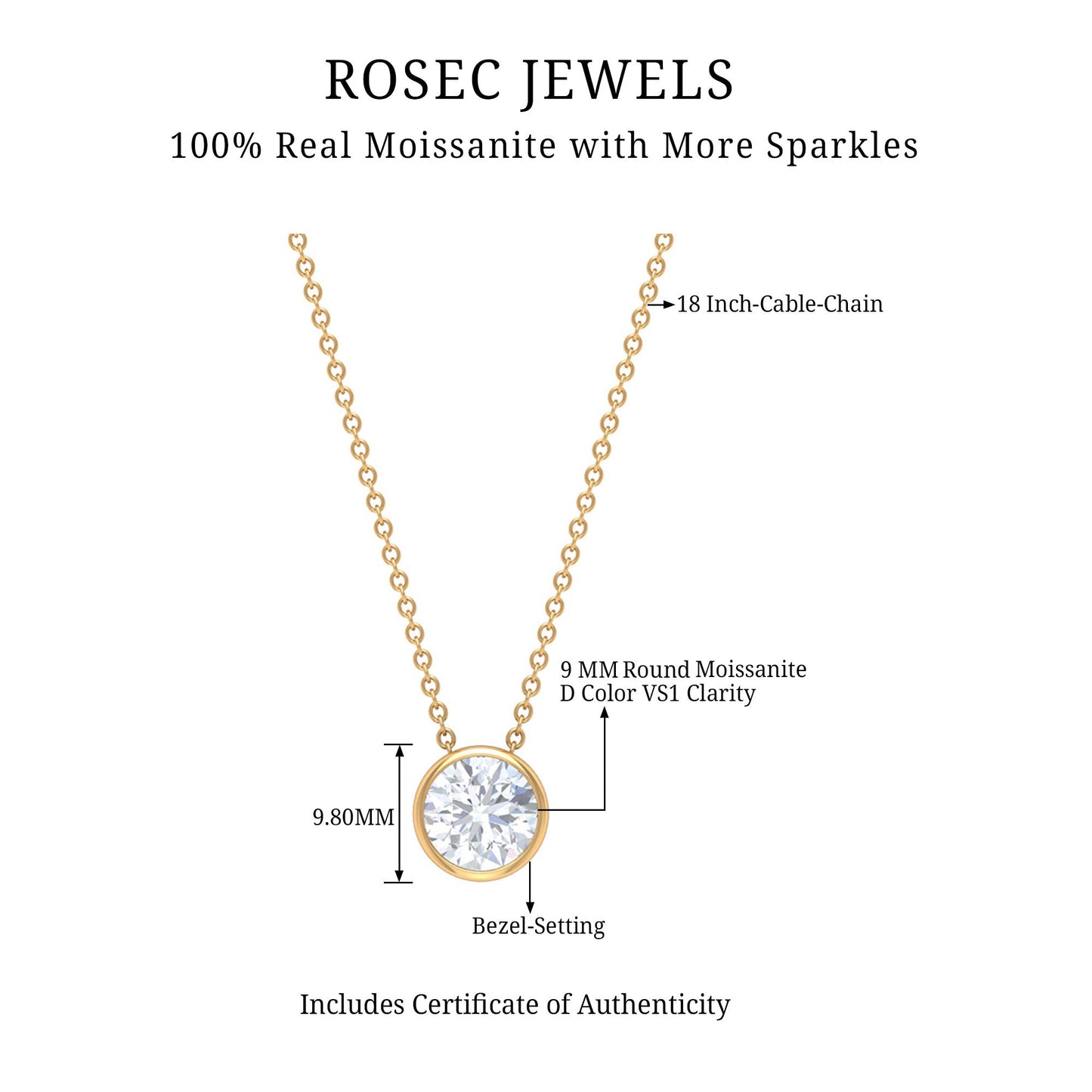 Bezel Set 3 Carat Moissanite Solitaire Necklace