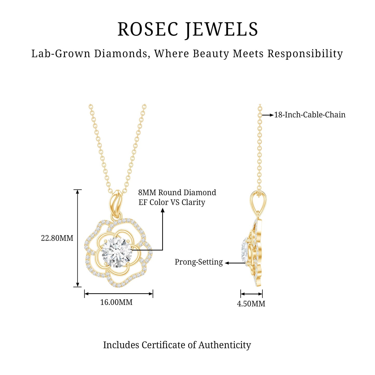 2 Carat Lab Grown Diamond Flower Pendant Necklace