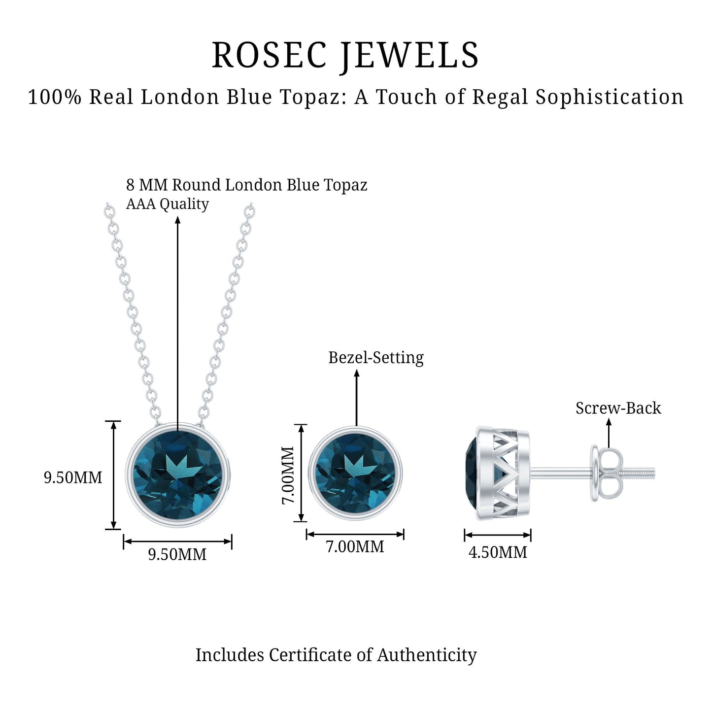 Round London Blue Topaz Solitaire Jewelry Set in Bezel Setting