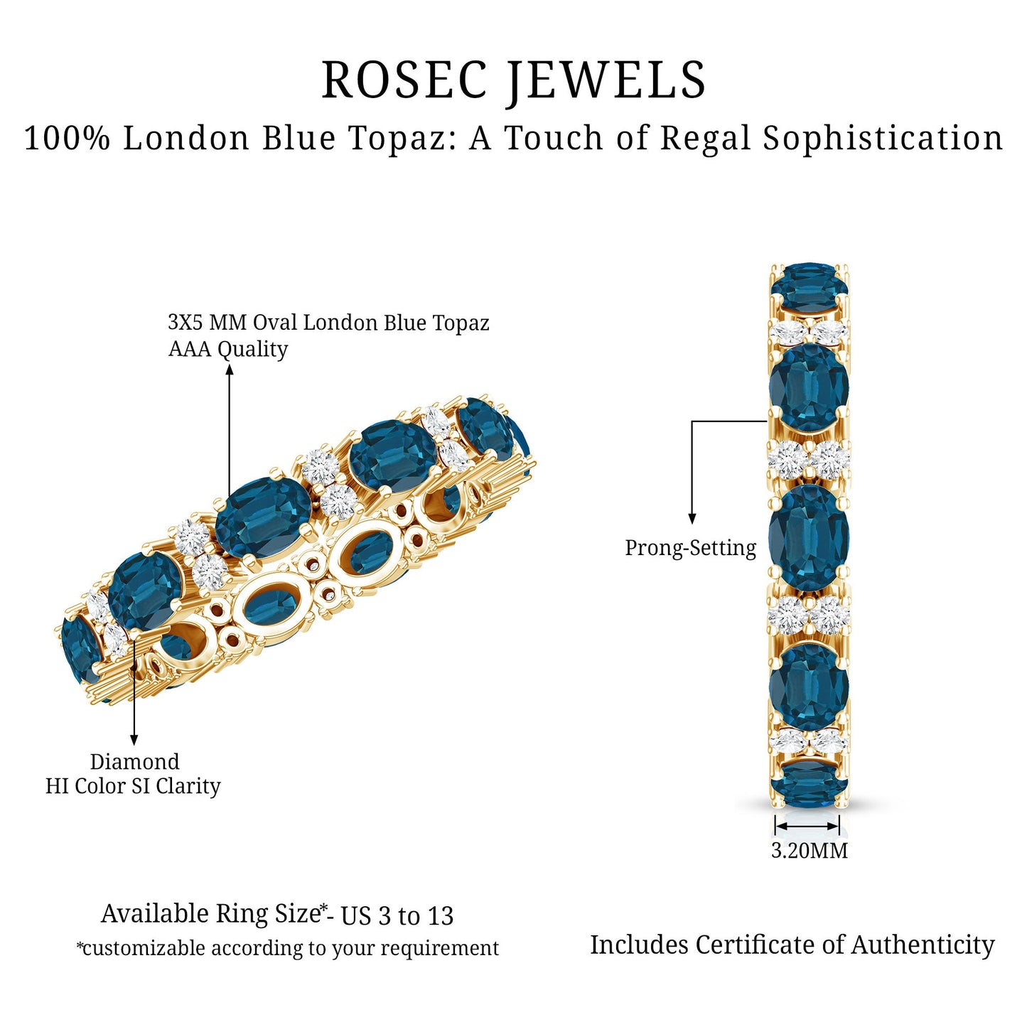 Oval Cut London Blue Topaz Full Eternity Band with Diamond