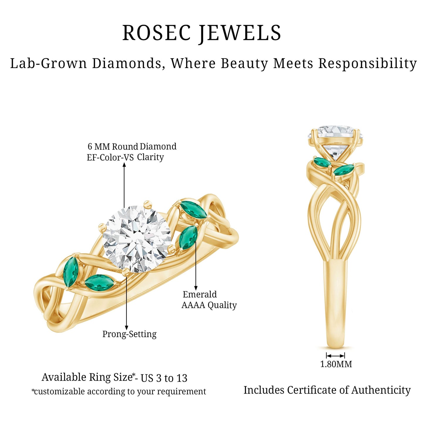 Lab Grown Diamond Engagement Ring With Emerald