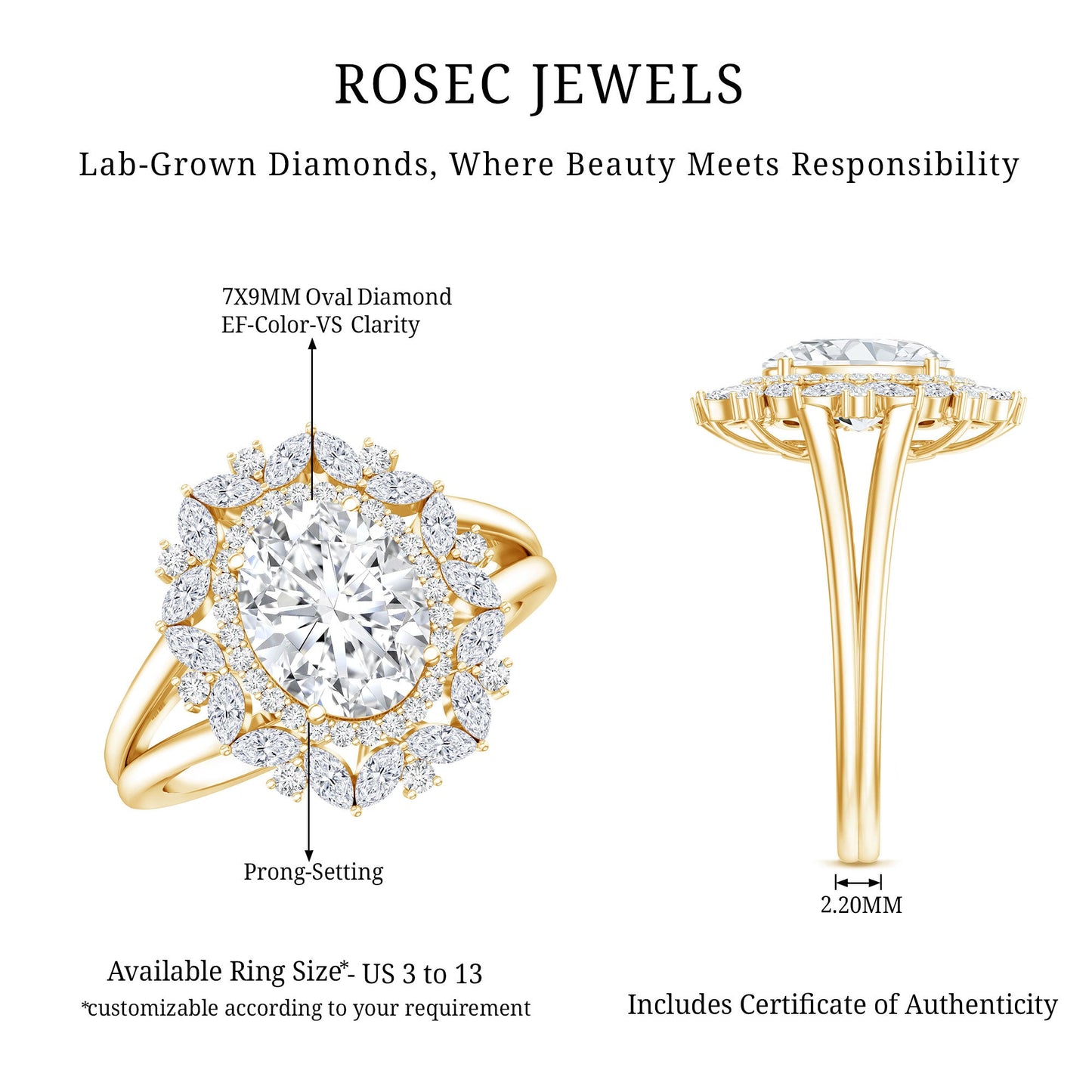 Certified Oval Cut Lab Diamond Statement Engagement Ring