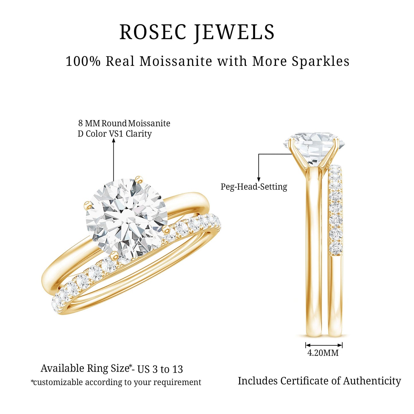 Certified 2 Carat Moissanite Solitaire Wedding Ring Set in Gold Plated Silver