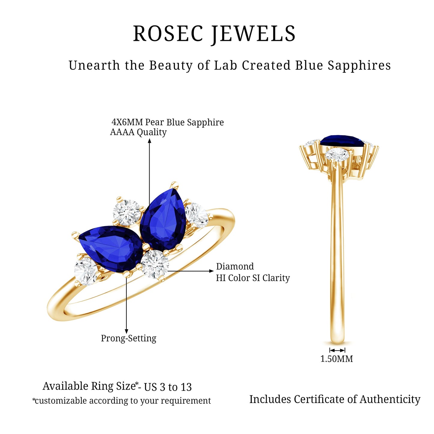 Lab Created Blue Sapphire and Diamond Cluster Ring