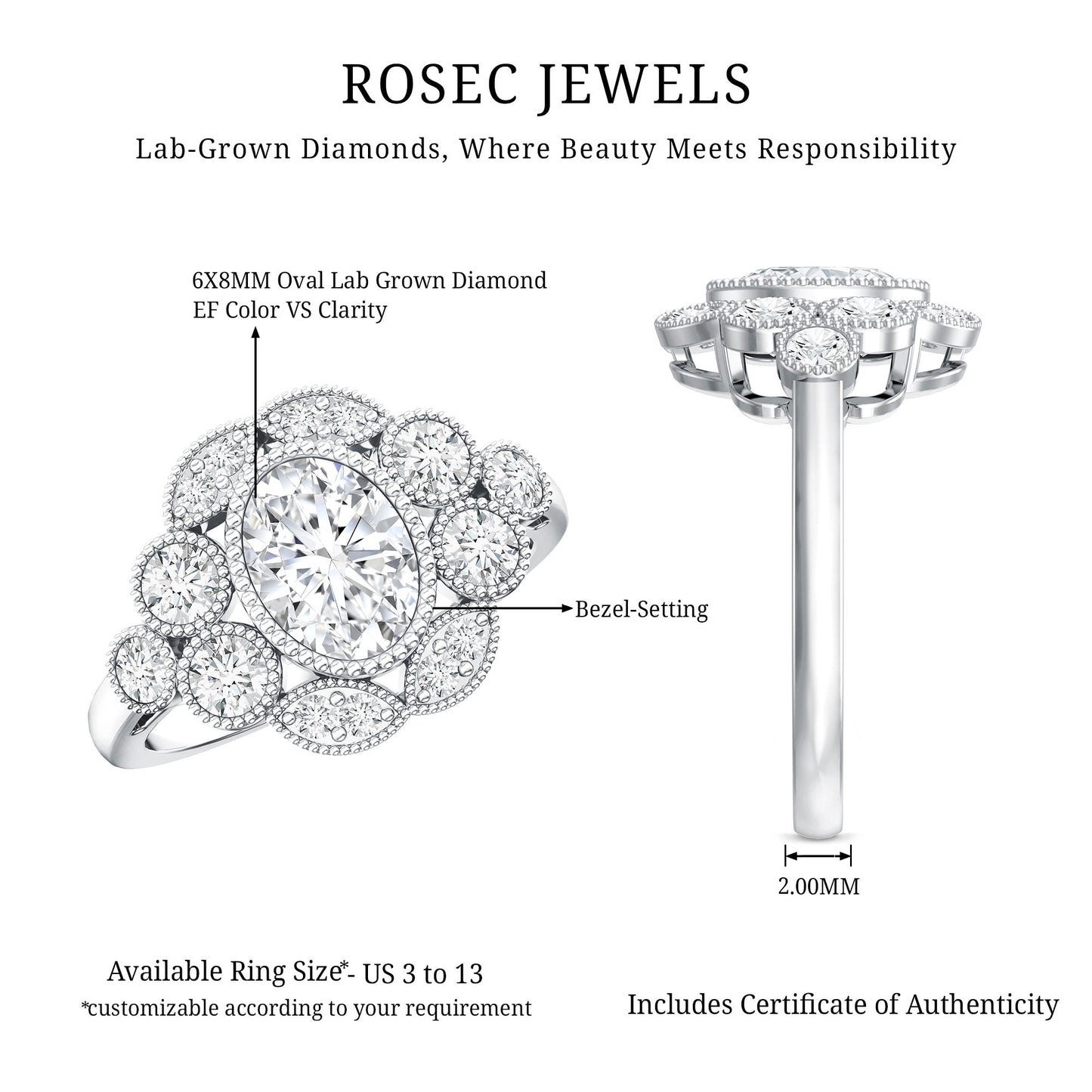 Certified Lab Grown Diamond Oval Engagement Ring