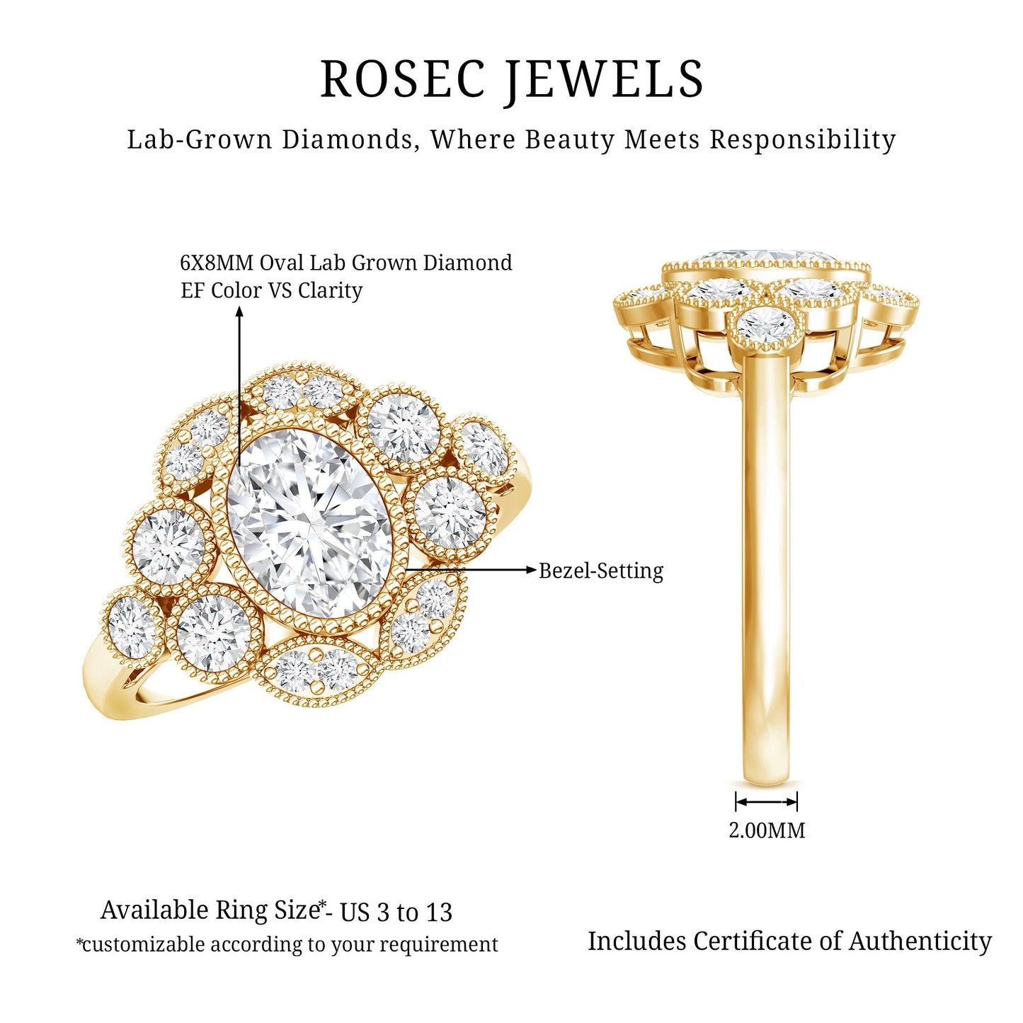 Certified Lab Grown Diamond Oval Engagement Ring