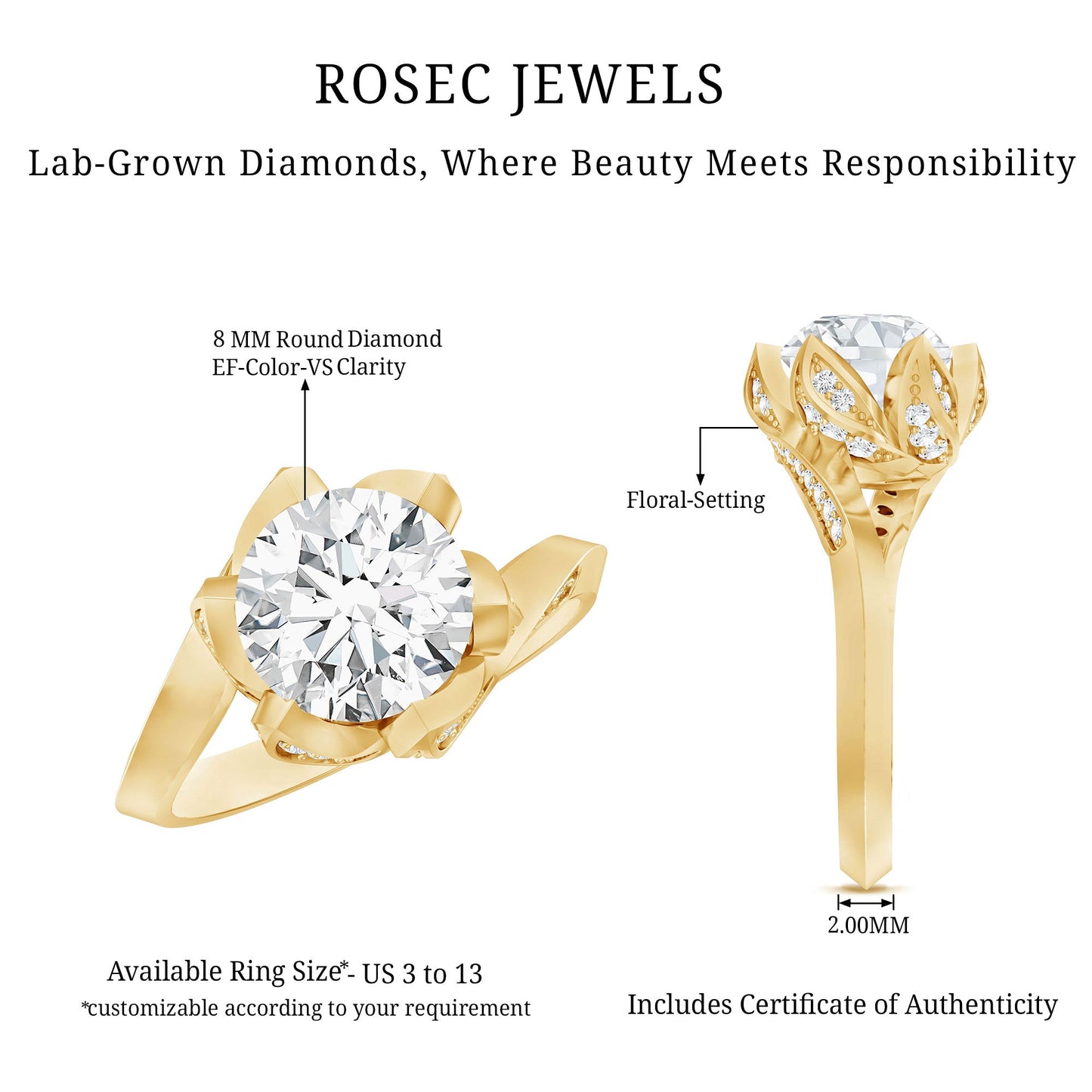 2 Carat Lab Grown Diamond Vintage Floral Engagement Ring