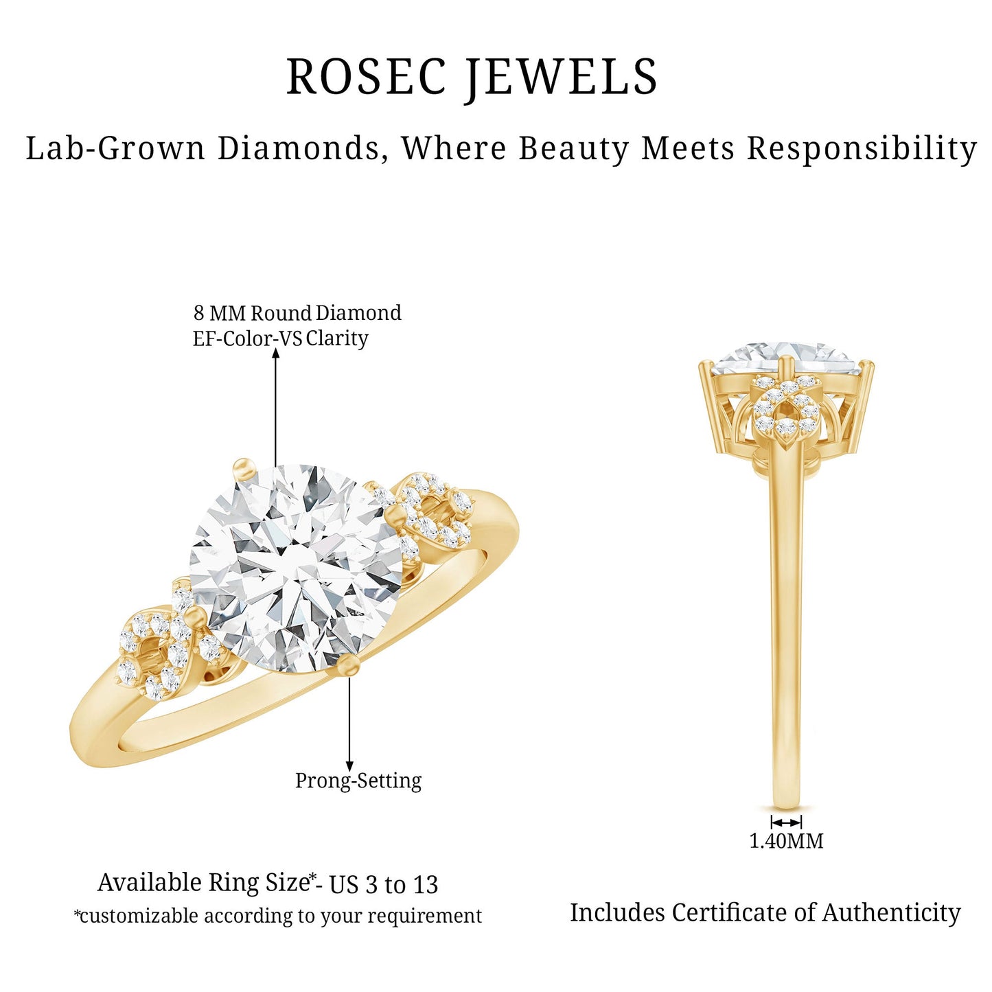 Certified 2 Carat Lab Grown Diamond Solitaire Engagement Ring