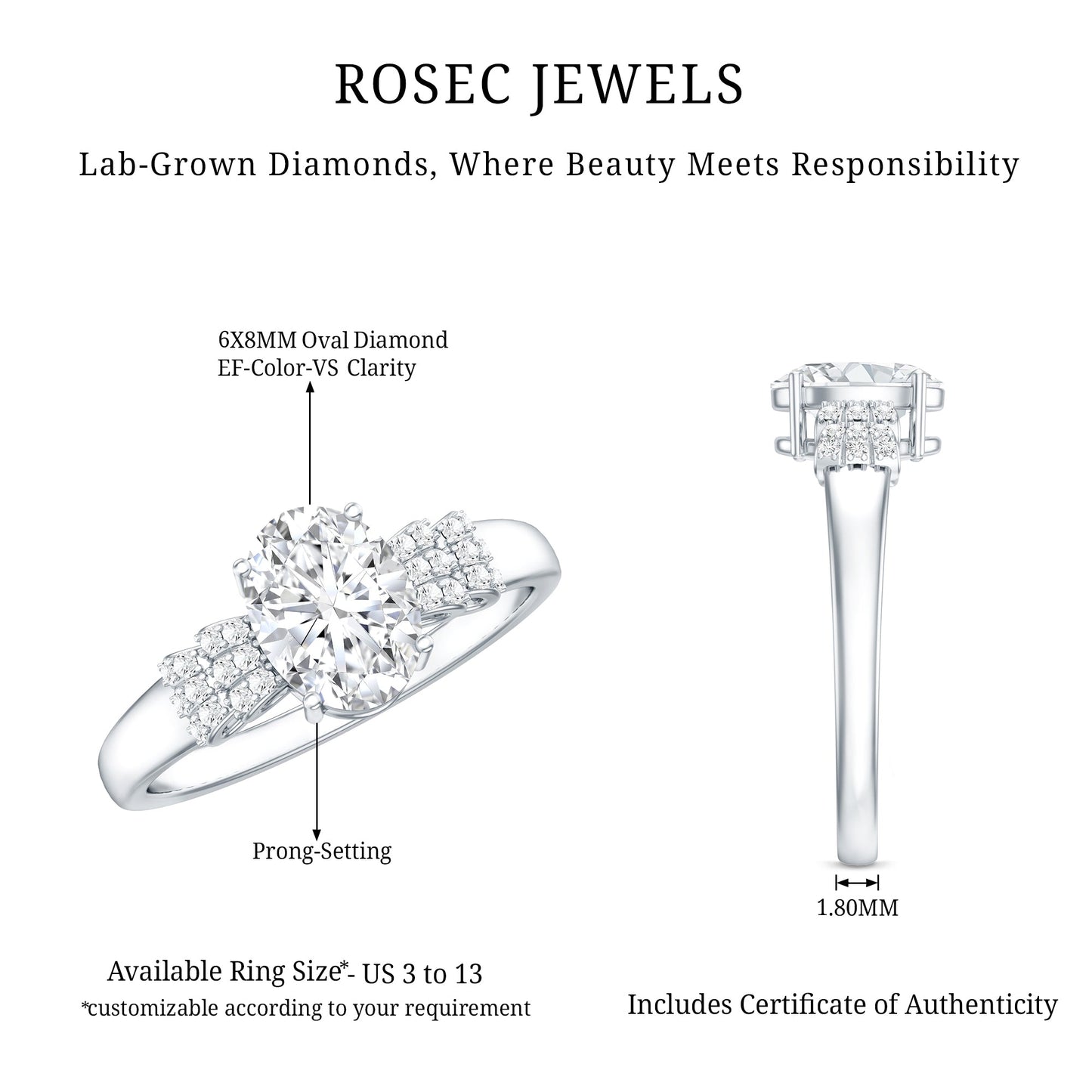 Certified 1.2 Carat Oval Lab Grown Diamond Designer Engagement Ring