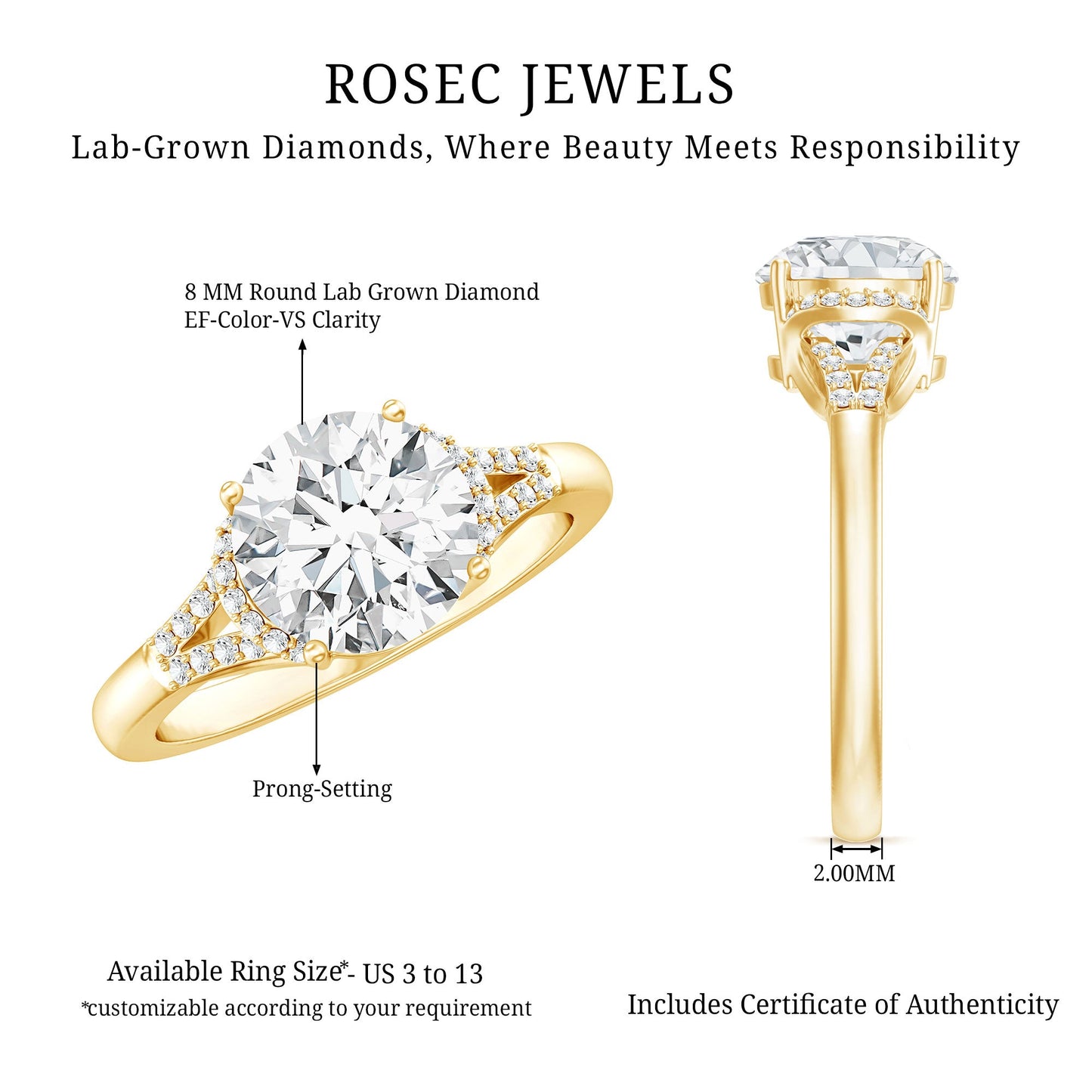 Certified 2 Carat Lab Grown Diamond Solitaire Engagement Ring for Her