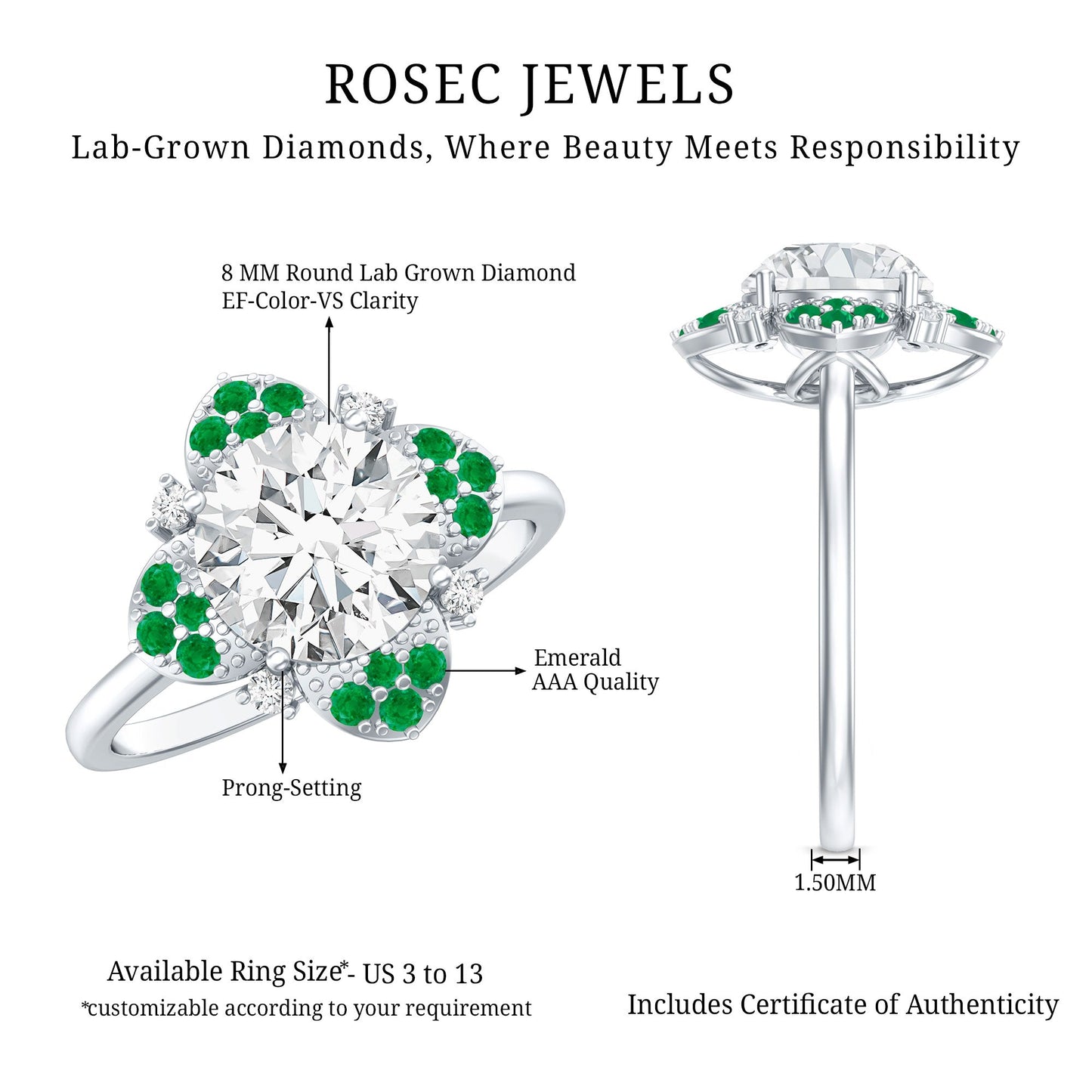 Certified Lab Grown Diamond Flower Engagement Ring With Emerald