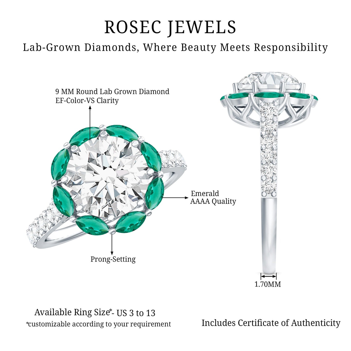 Certified Lab 3 Carat Diamond Engagement Ring with Emerald Halo