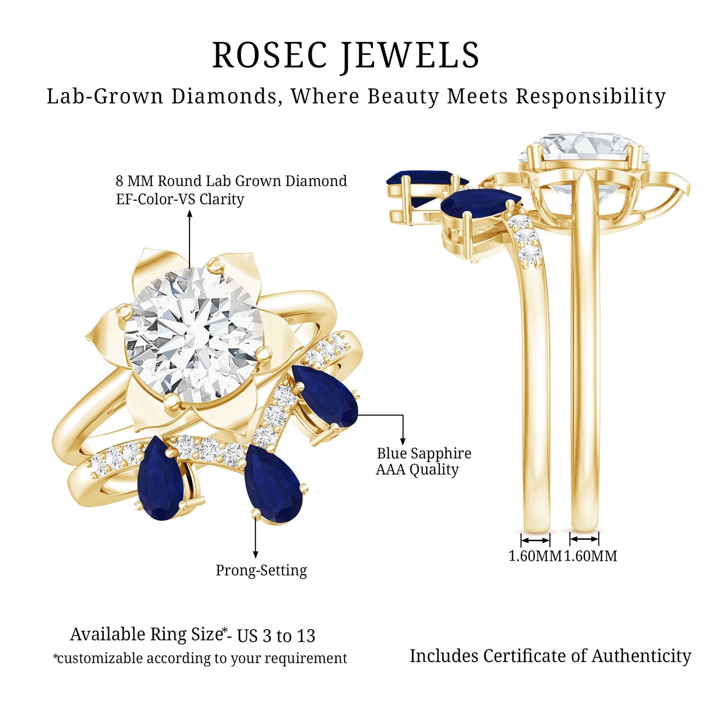 Certified Lab 2 Carat Diamond Engagement Ring With Blue Sapphire Enhancer