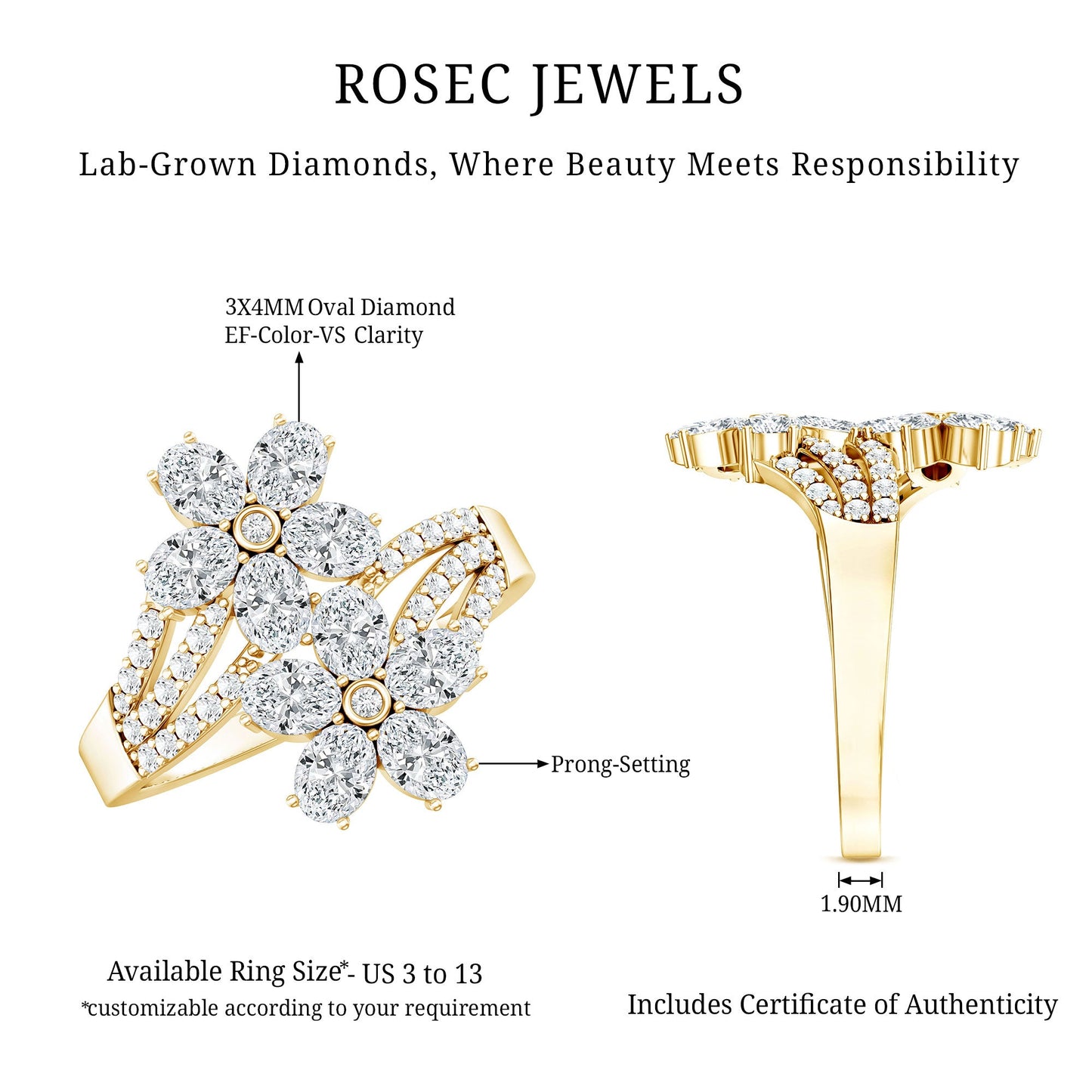 Certified Lab Grown Diamond Flower Engagement Ring For Women