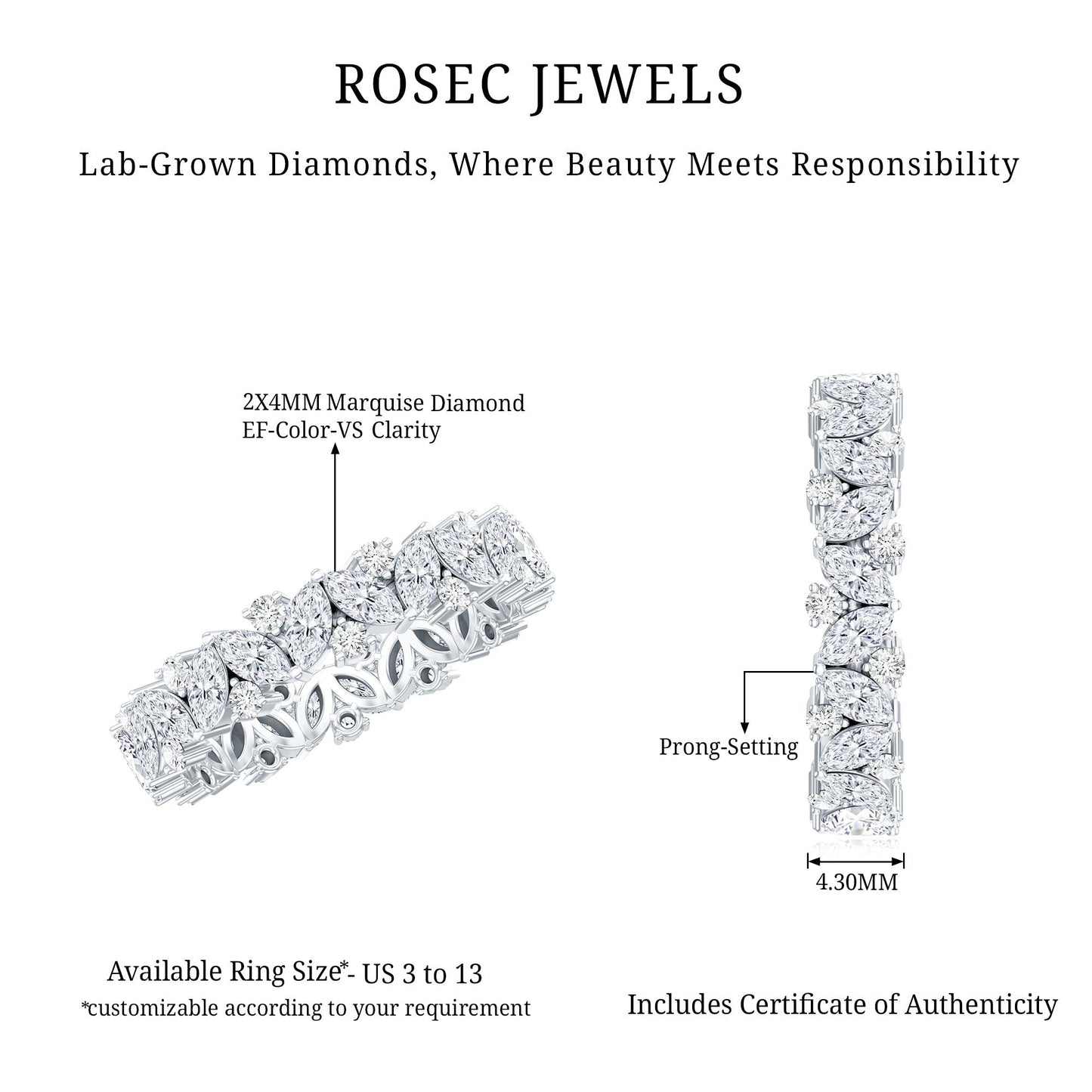 Certified Lab Grown Diamond Full Eternity Wedding Ring