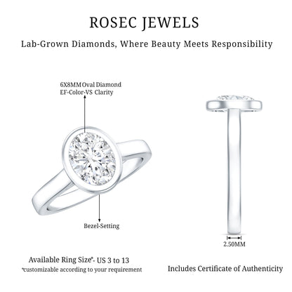 Certified 1 Carat Lab Grown Diamond Bezel Set Engagement Ring