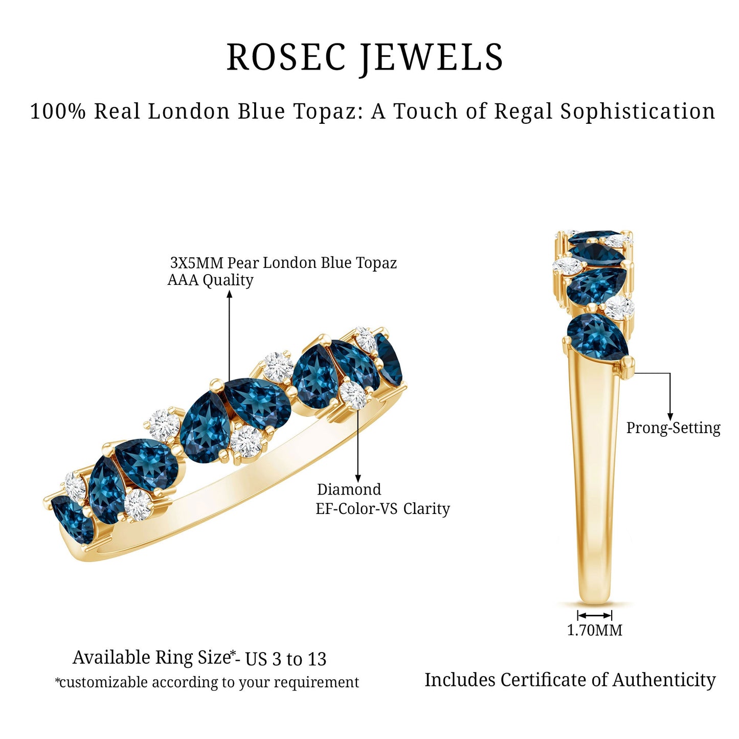 Pear Shape London Blue Topaz Half Eternity Band with Lab Made Diamond