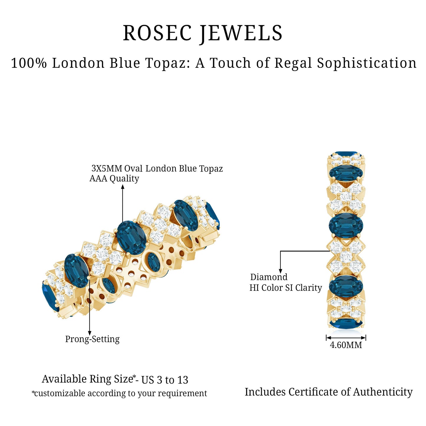 Oval Cut London Blue Topaz Designer Eternity Band with Diamond