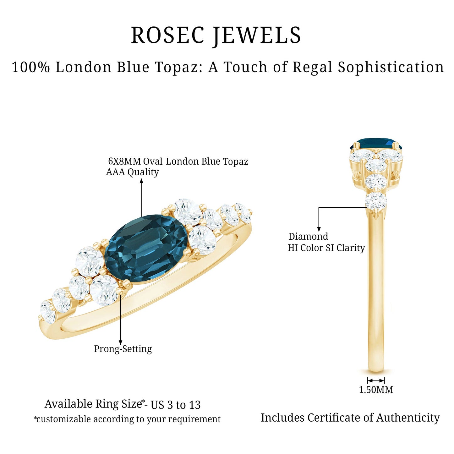 1 Carat Oval Cut London Blue Topaz Promise Ring with Diamond