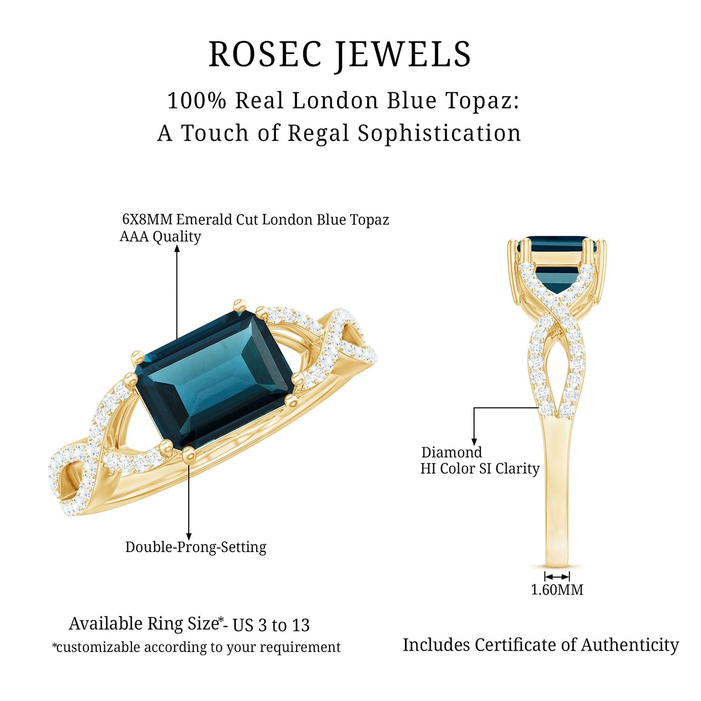 2.2 Carat Emerald Cut London Blue Topaz East West Engagement Ring with Diamond