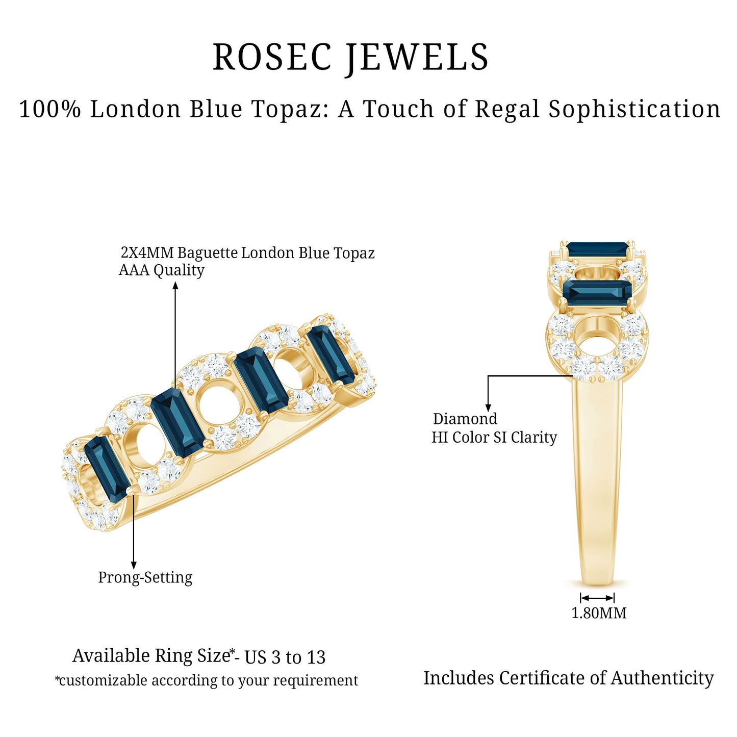 Baguette London Blue Topaz Art Deco Eternity Band with Diamond
