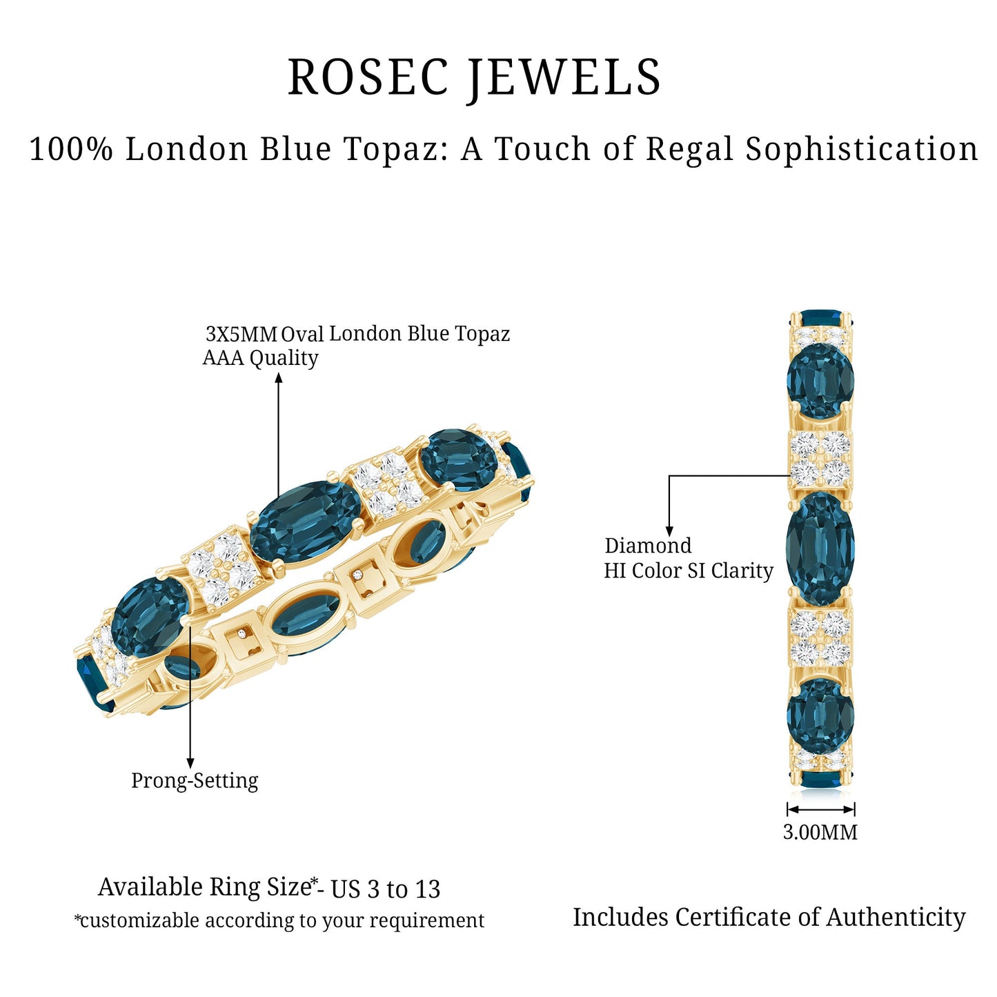 Oval London Blue Topaz Full Eternity Band Ring with Diamond