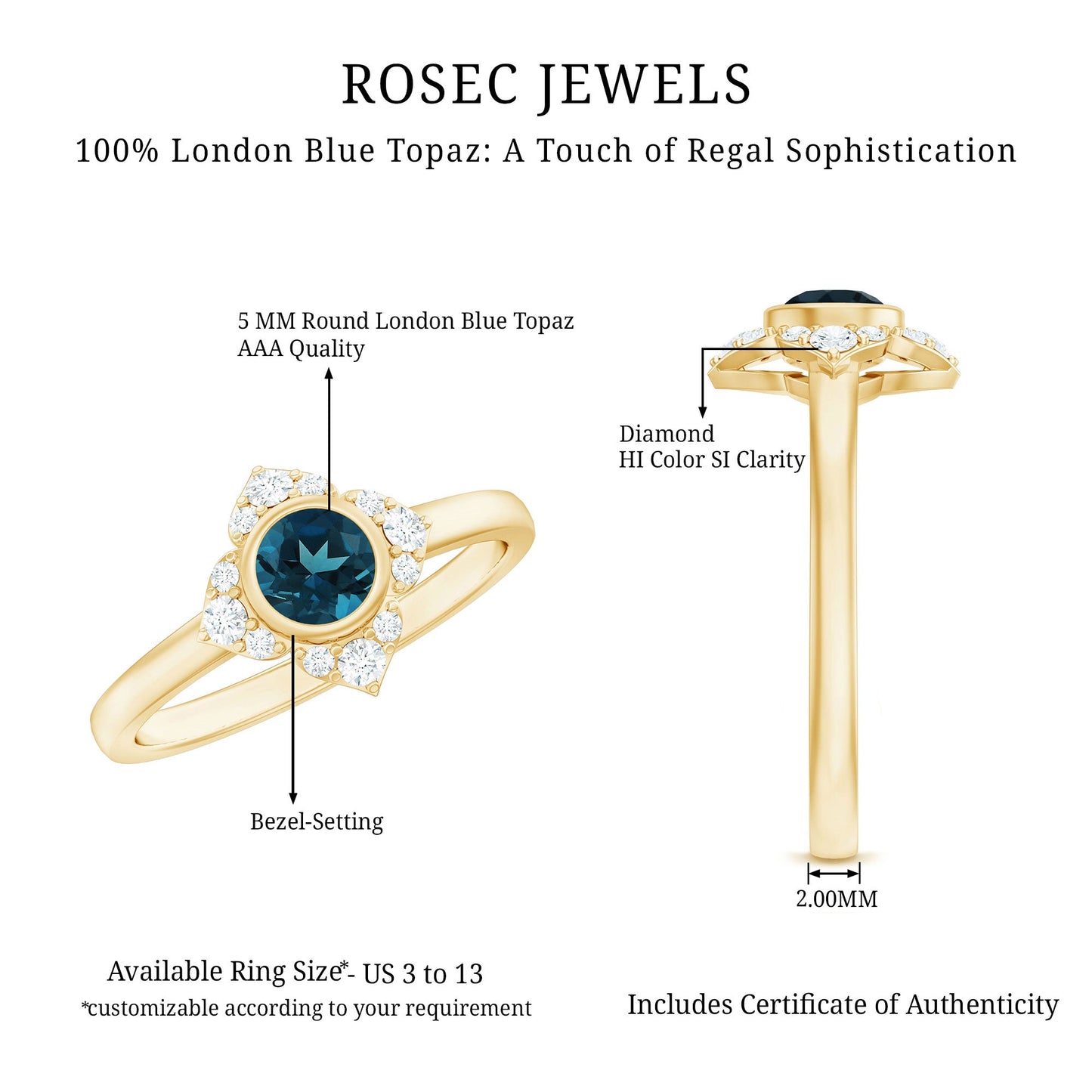 London Blue Topaz Bezel Engagement Ring with Diamond Halo