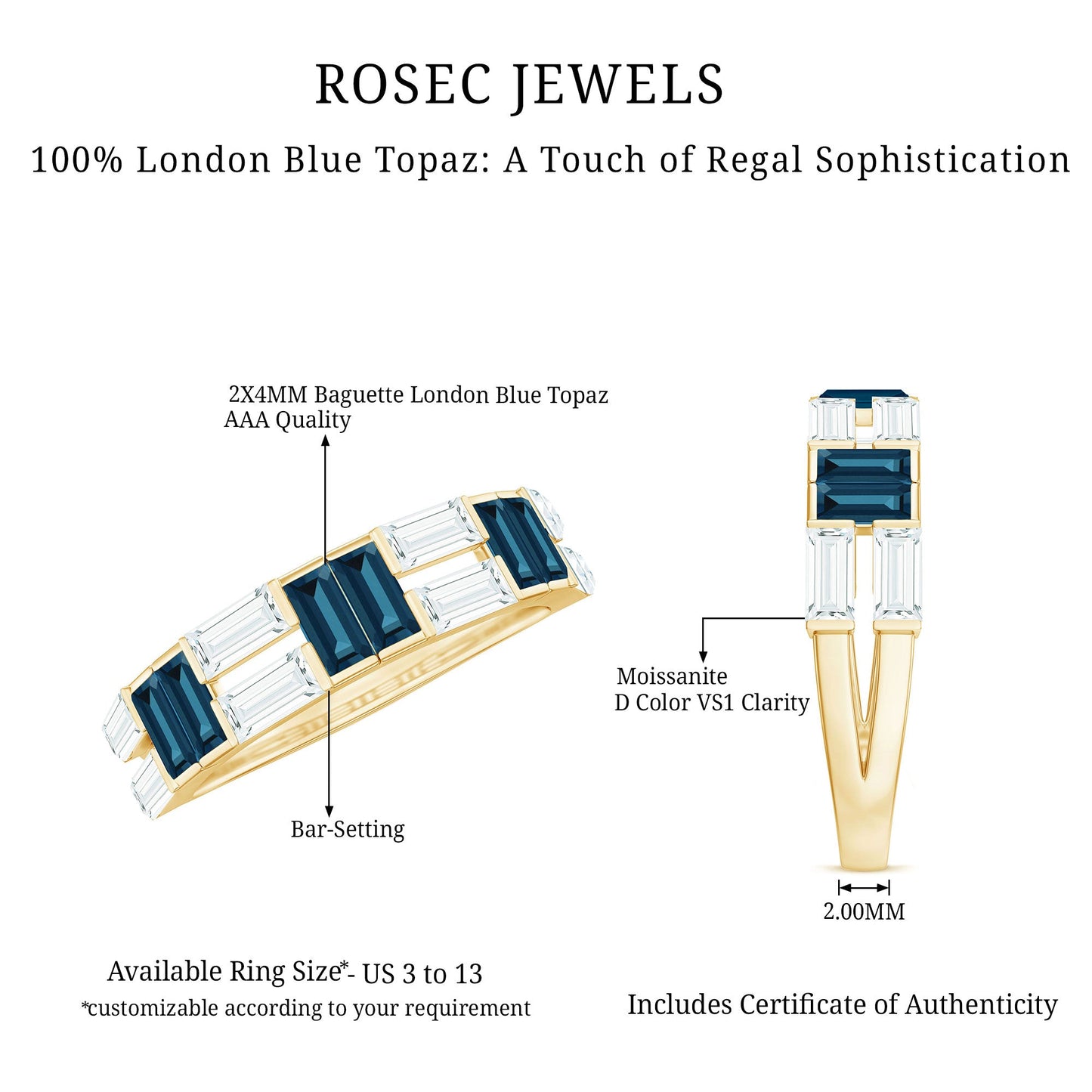 Baguette London Blue Topaz Alternate Eternity Band with Moissanite