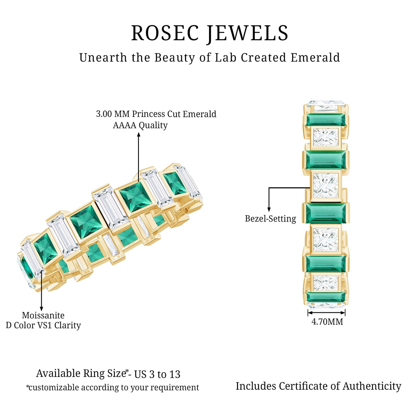 Certified Bezel Set Lab Grown Emerald Eternity Wedding Band with Moissanite