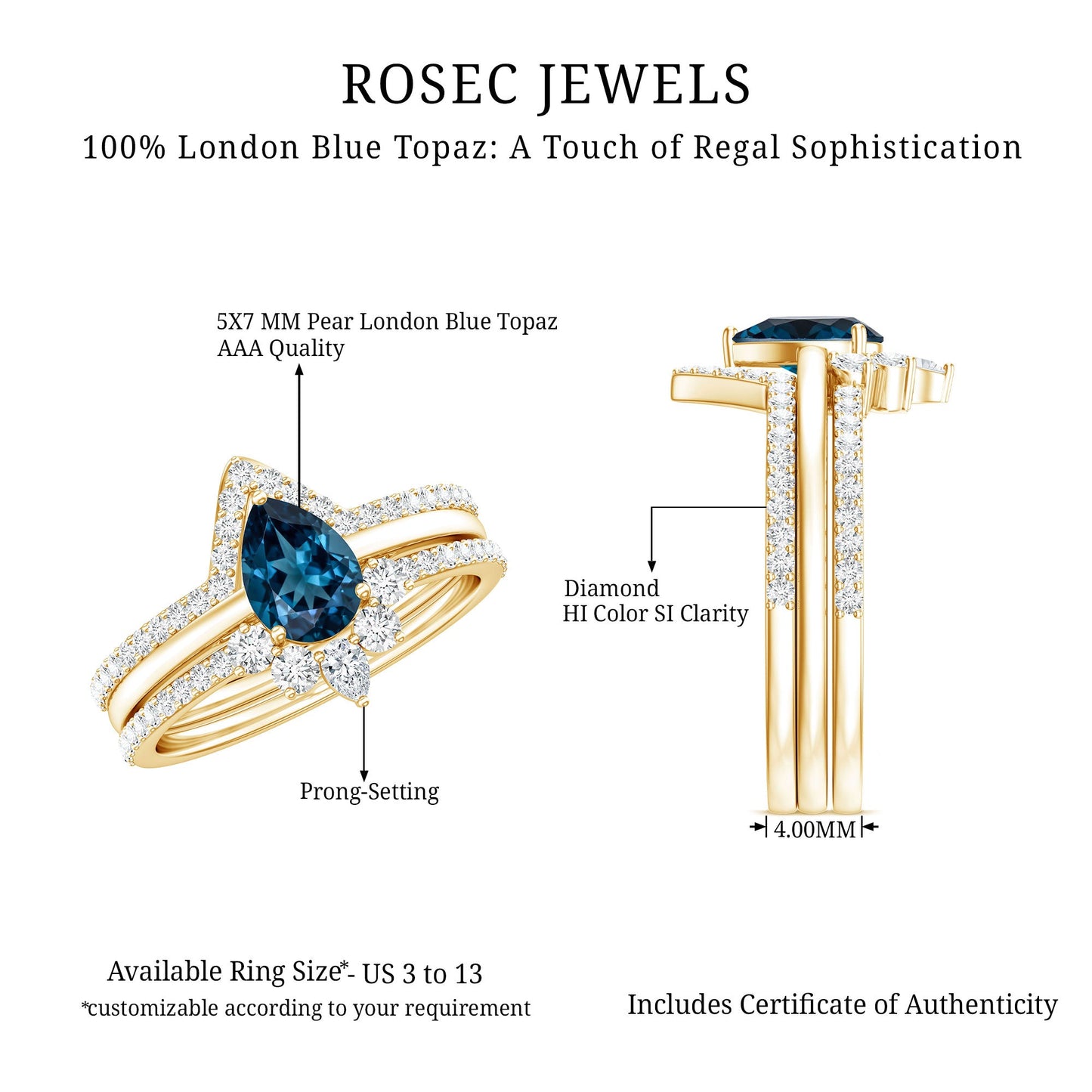 Pear Shape London Blue Topaz and Diamond Trio Ring Set