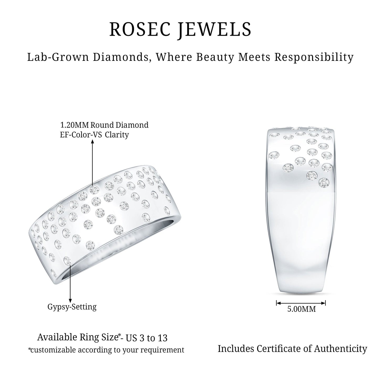 Lab Grown Diamond Wide Wedding Band With Certificate