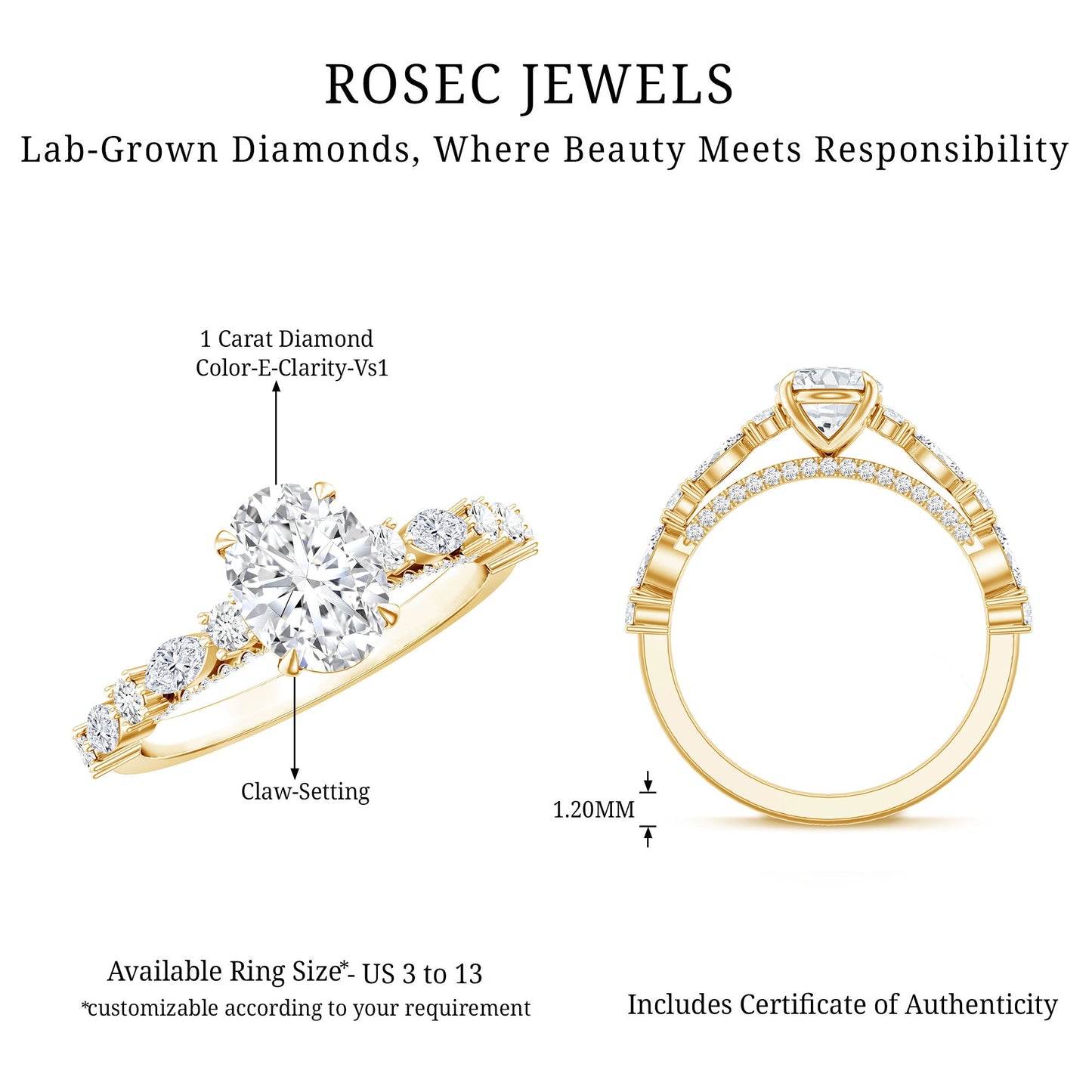 1 Carat IGI Certified Oval Cut Lab Grown Diamond Solitaire Engagement Ring