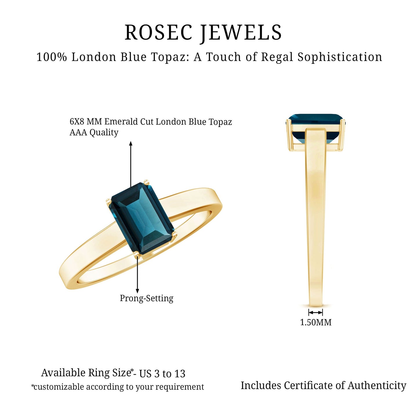 2.2 Carat Emerald Cut London Blue Topaz Solitaire Ring with Certificate